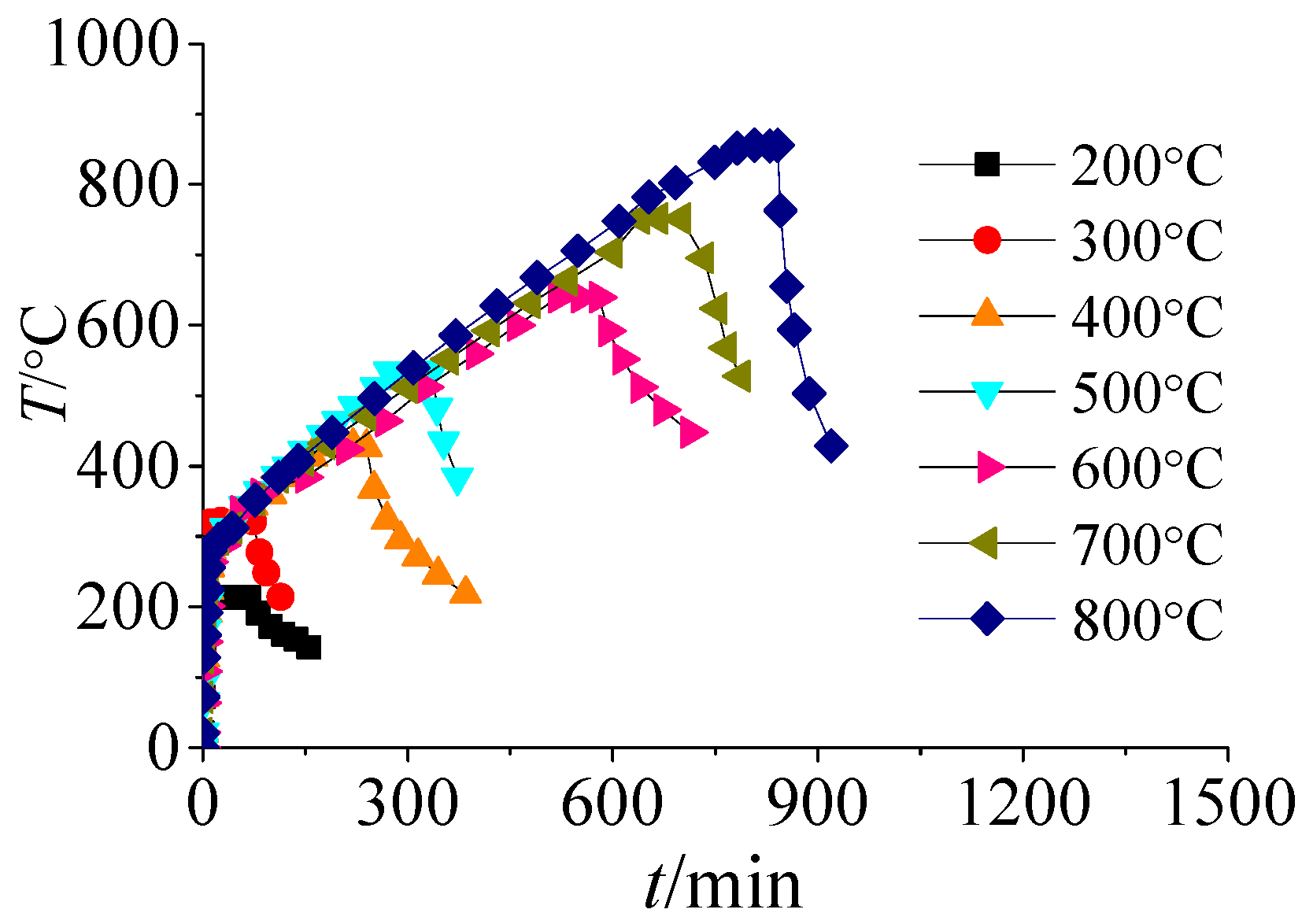 Applsci 09 02057 g003