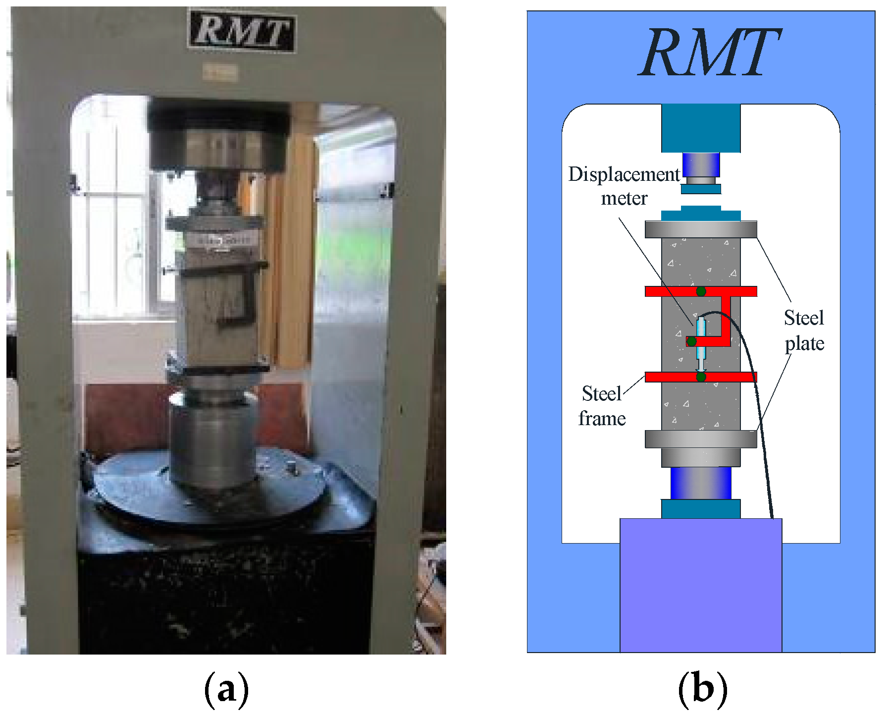 Applsci 09 02057 g004