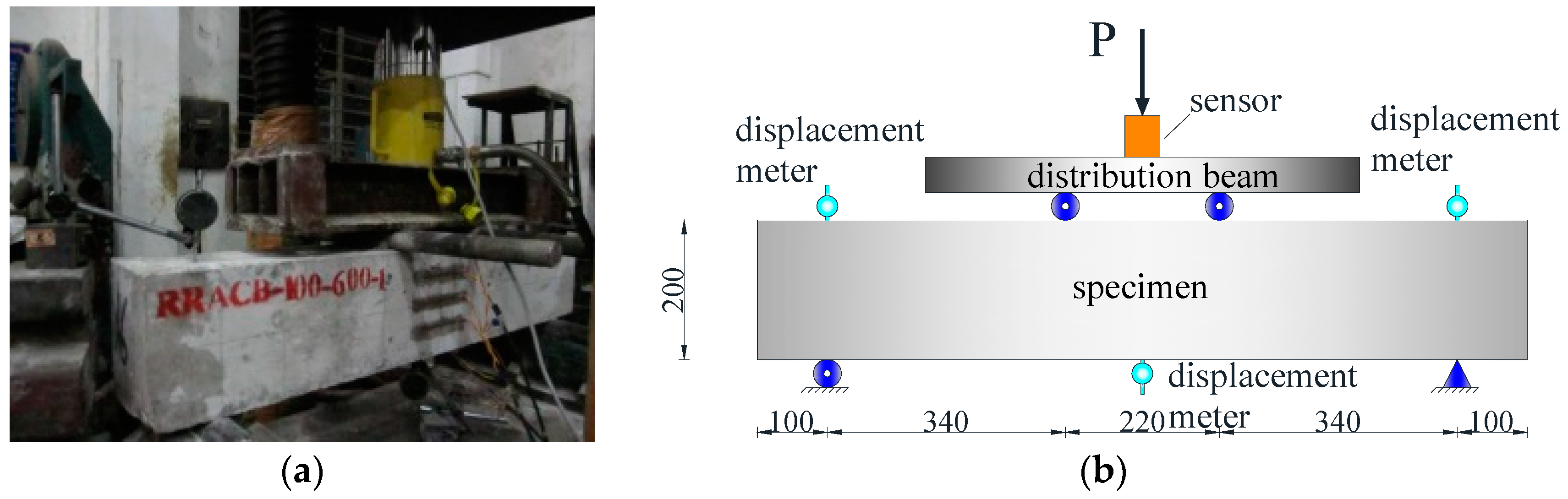 Applsci 09 02057 g005