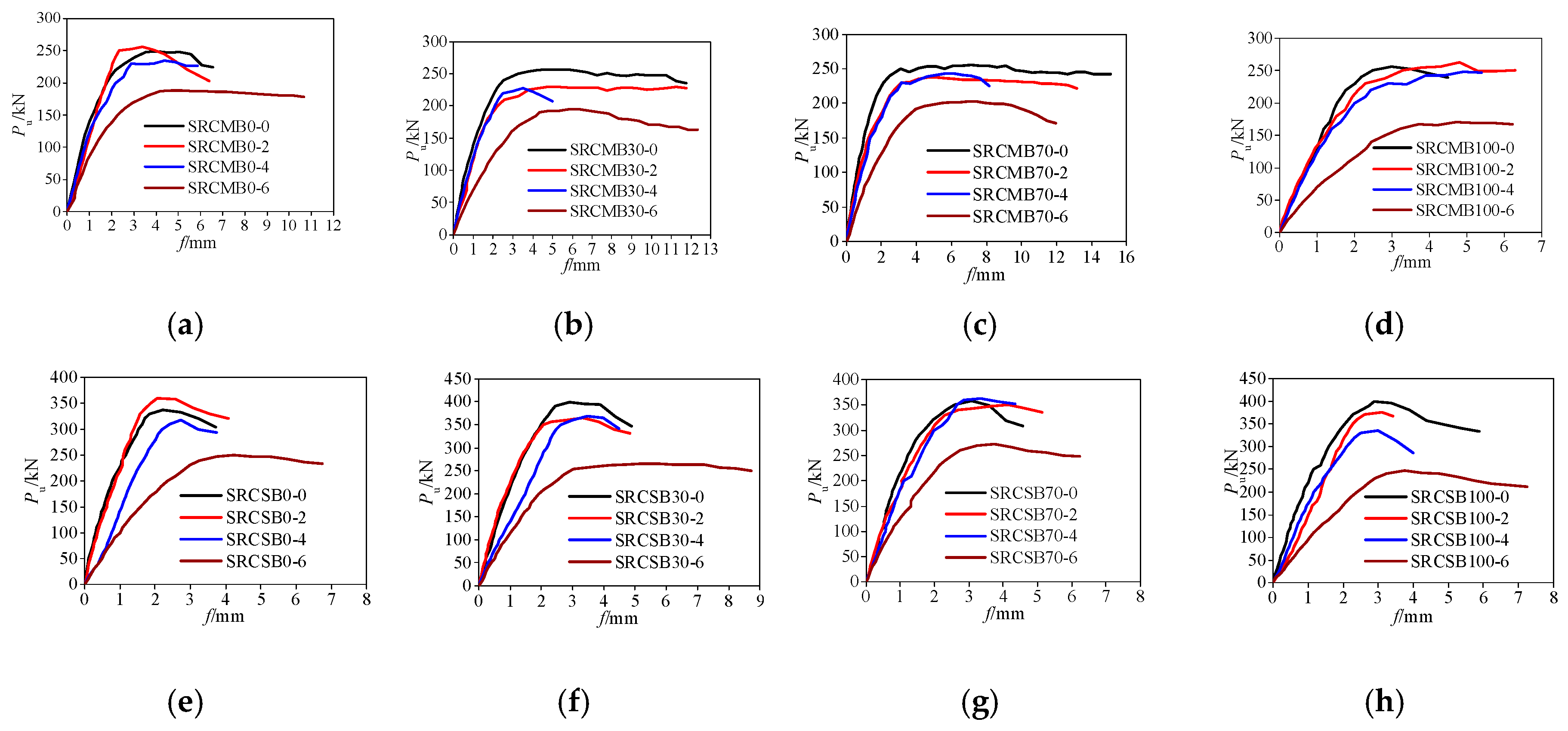 Applsci 09 02057 g011