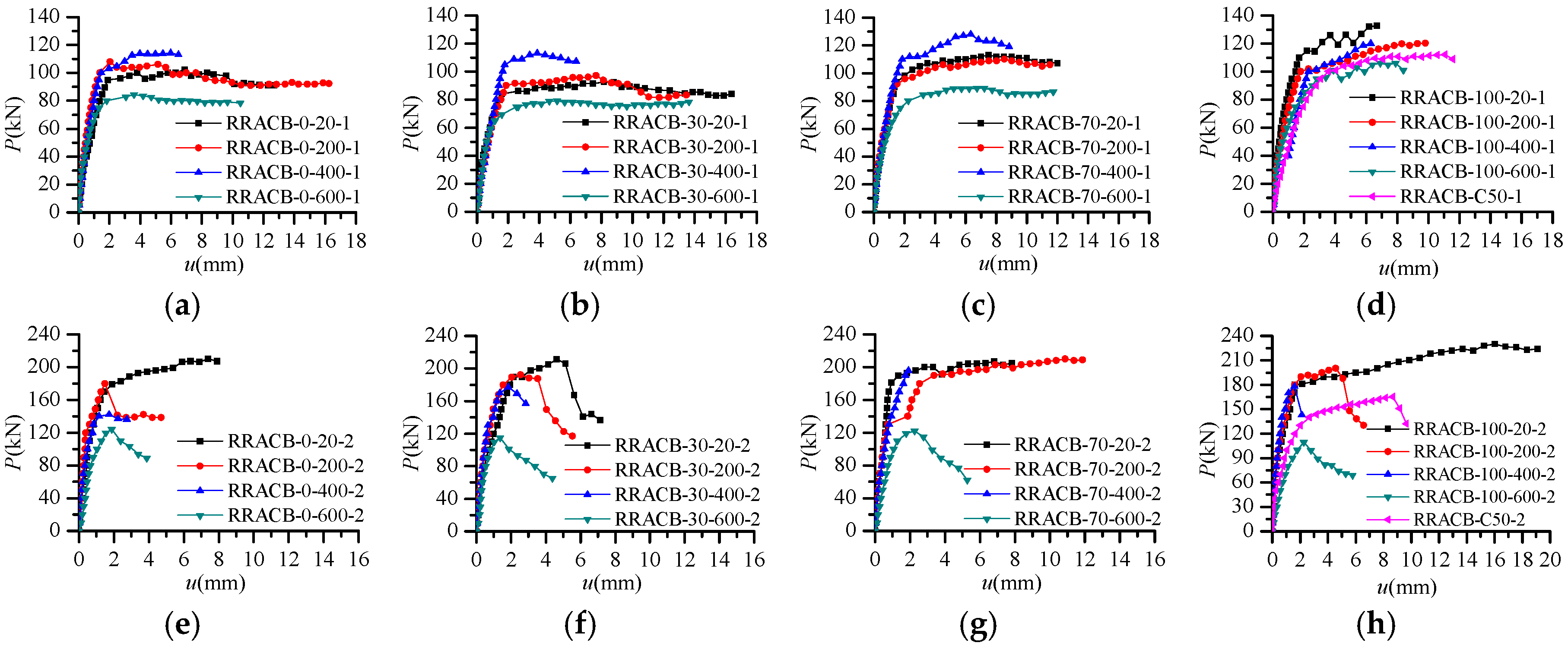 Applsci 09 02057 g012