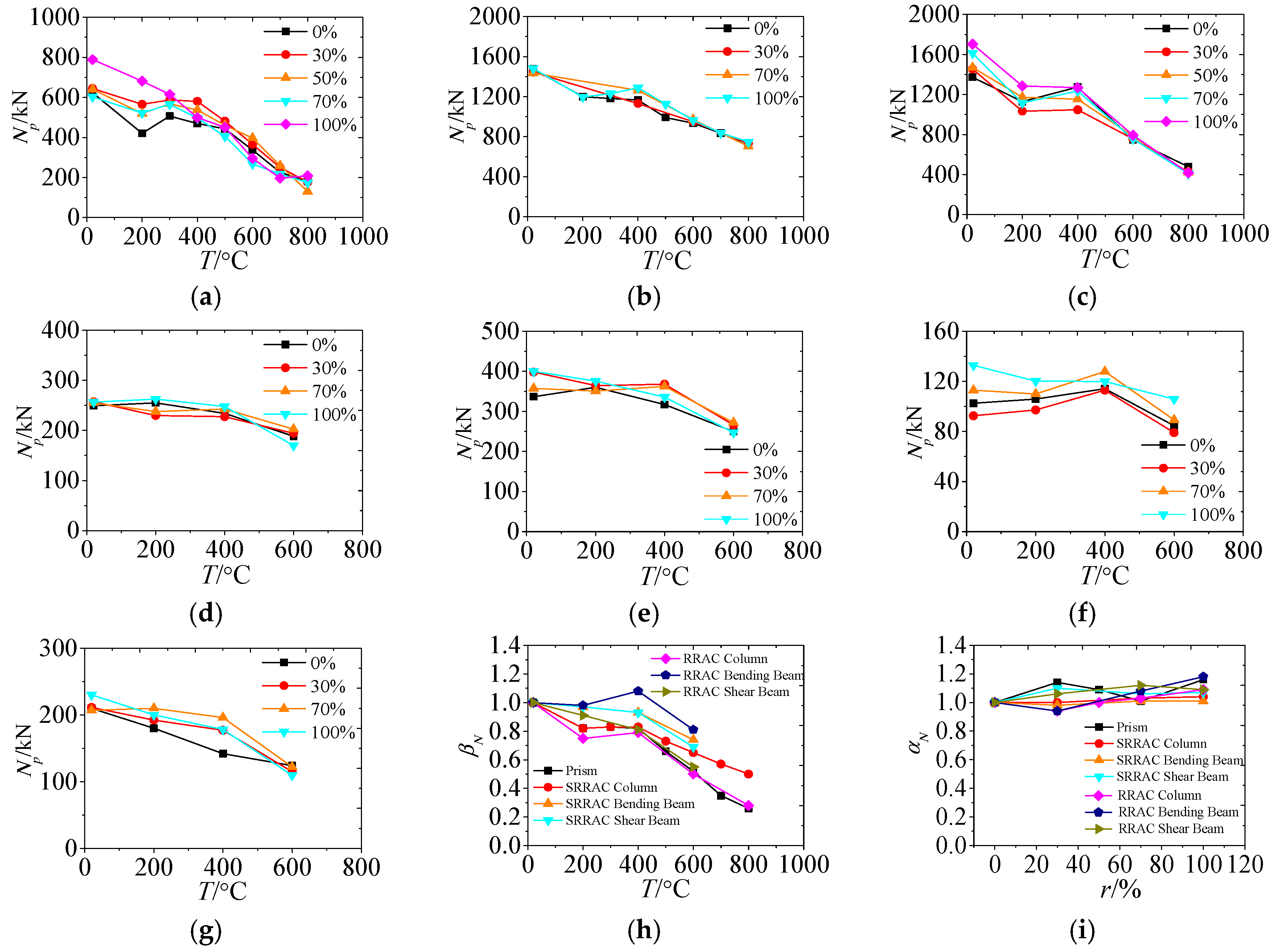 Applsci 09 02057 g013