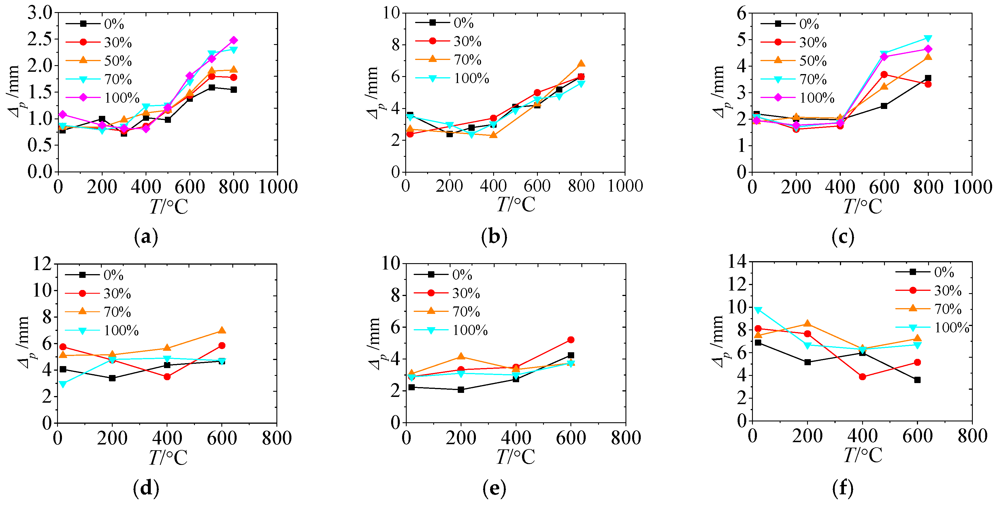 Applsci 09 02057 g014a