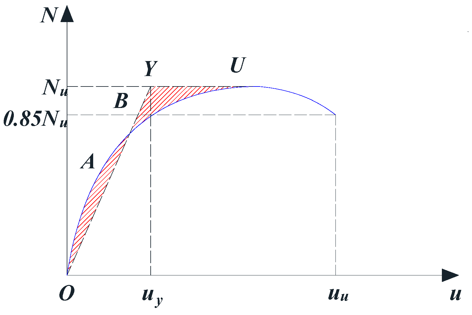 Applsci 09 02057 g015