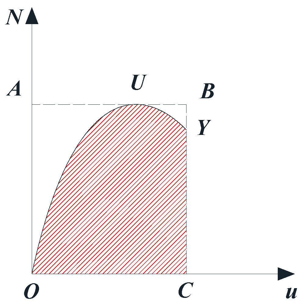 Applsci 09 02057 g017