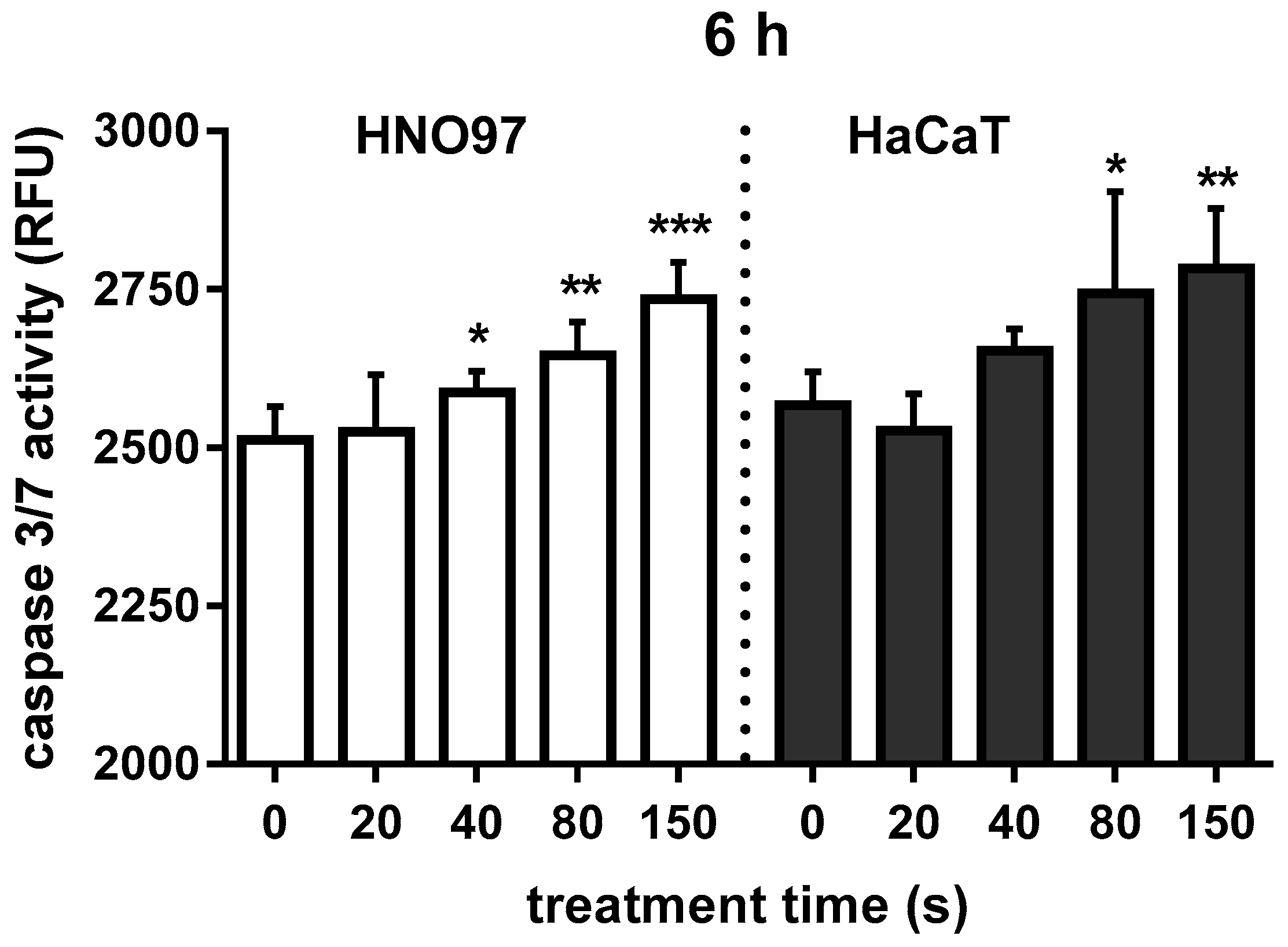 Applsci 09 02061 g003