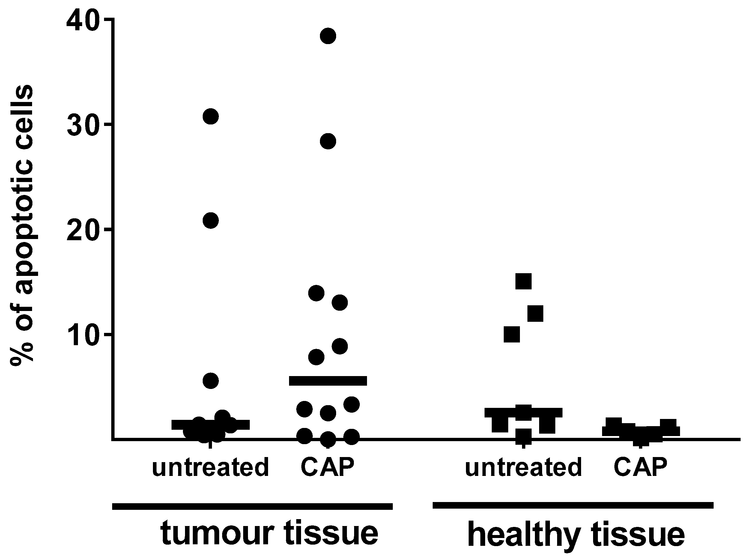 Applsci 09 02061 g005