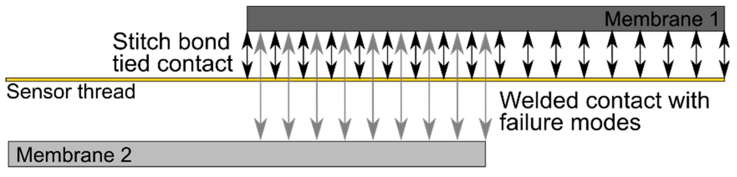 Applsci 09 02068 g006