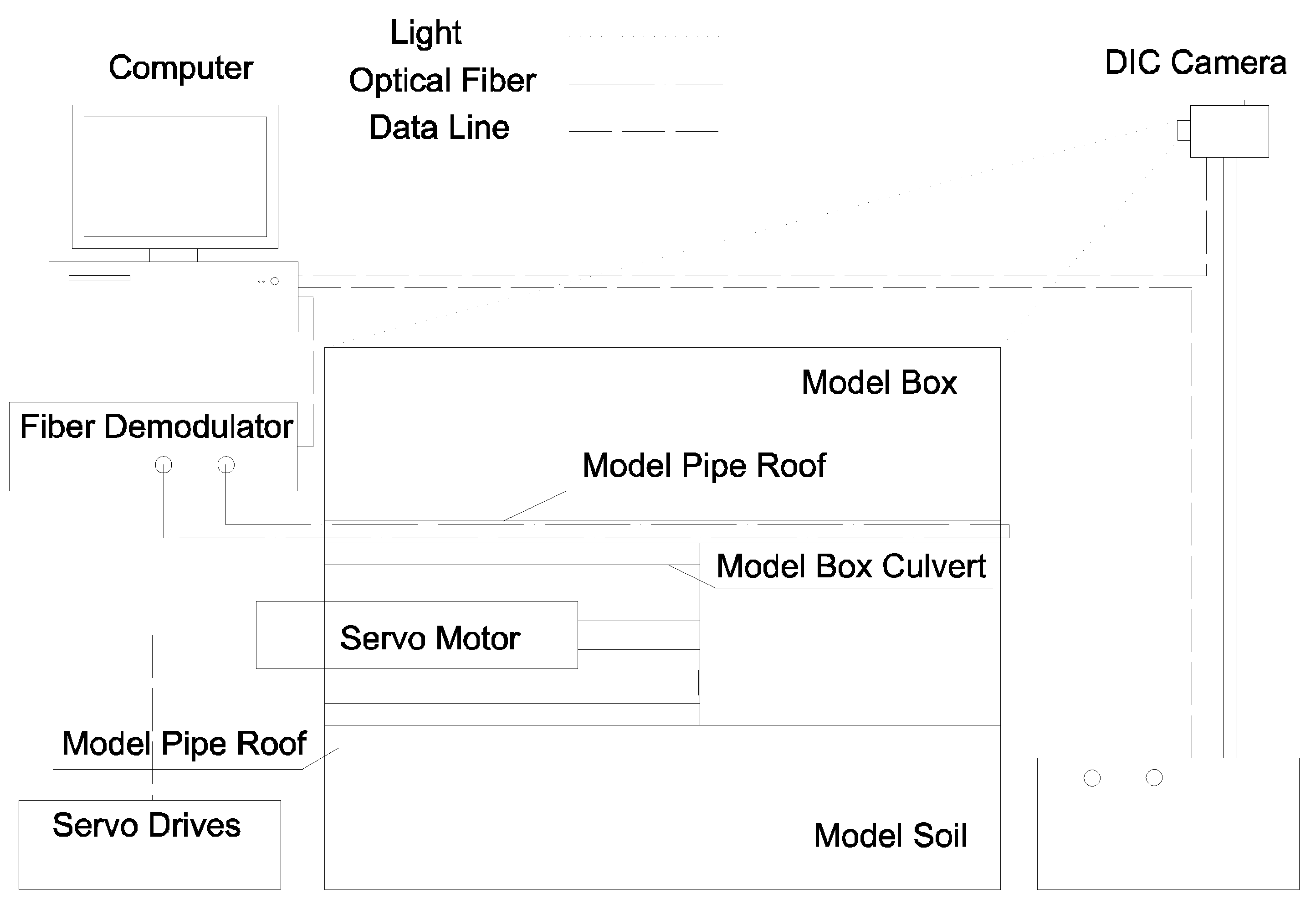 Applsci 09 02082 g004 Applsci 09 02082 g004