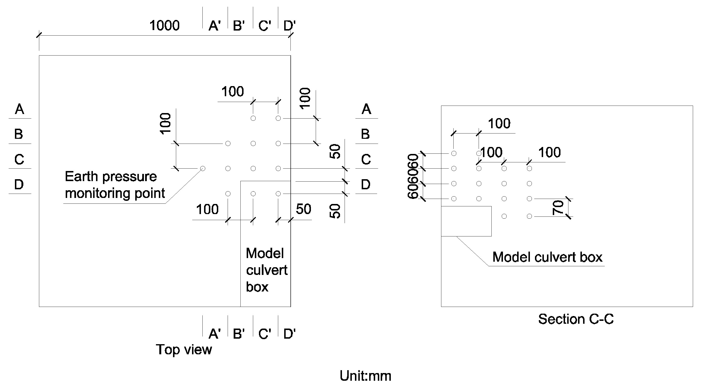 Applsci 09 02082 g007 Applsci 09 02082 g007