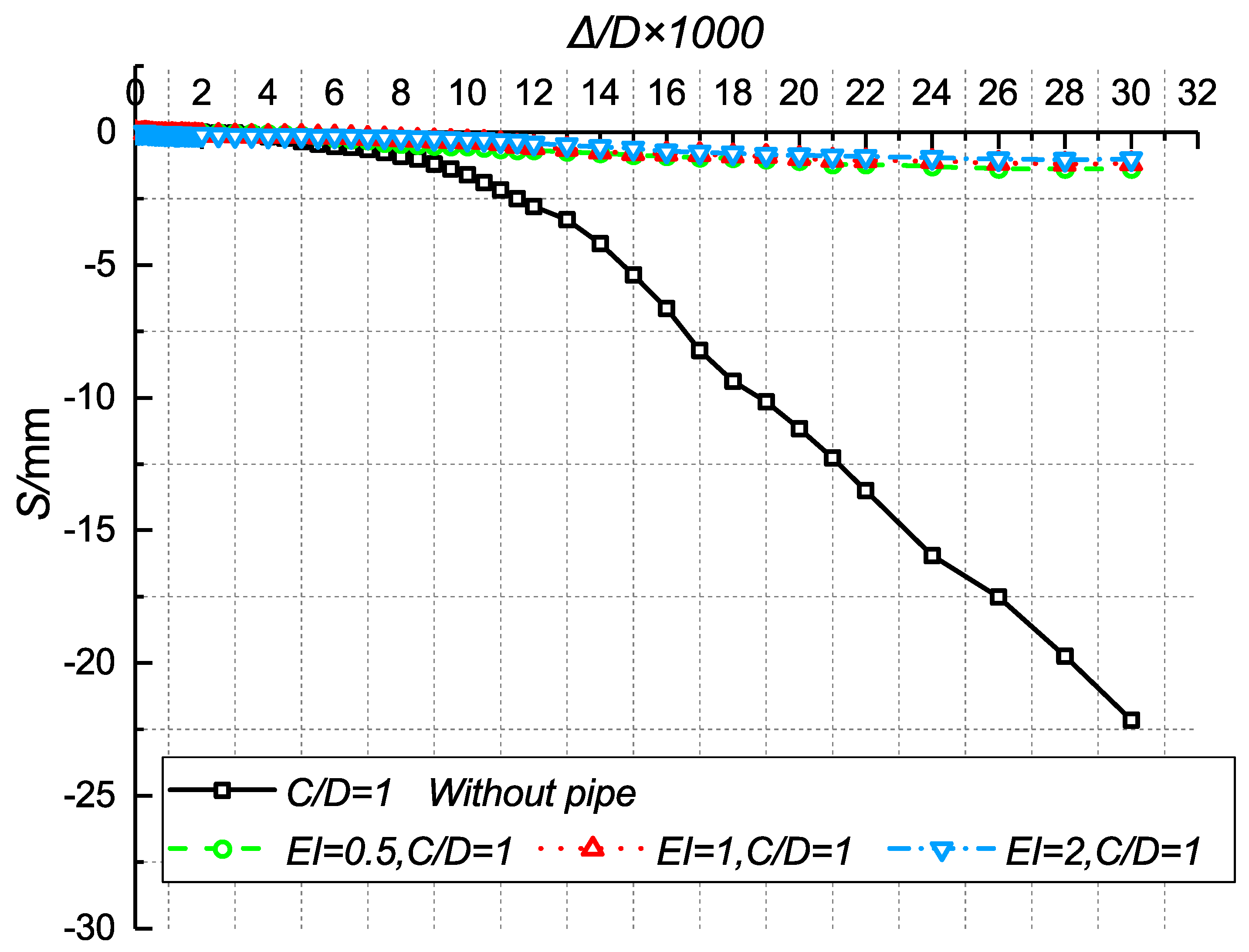 Applsci 09 02082 g009 Applsci 09 02082 g009