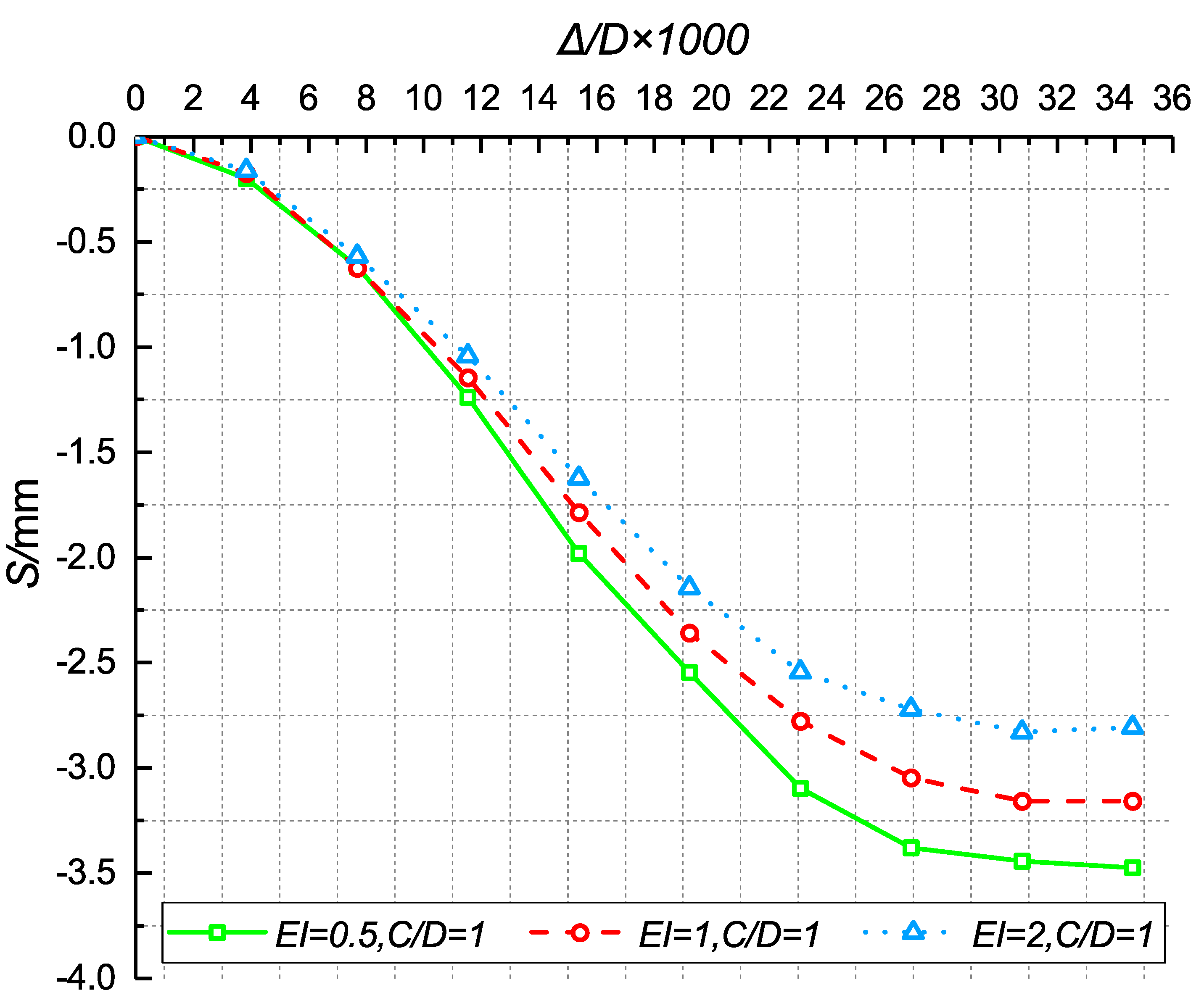Applsci 09 02082 g012 Applsci 09 02082 g012