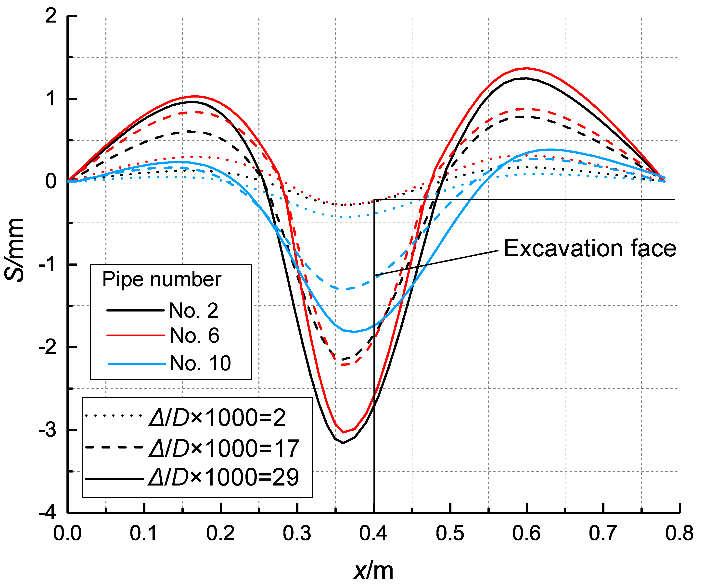 Applsci 09 02082 g013 Applsci 09 02082 g013