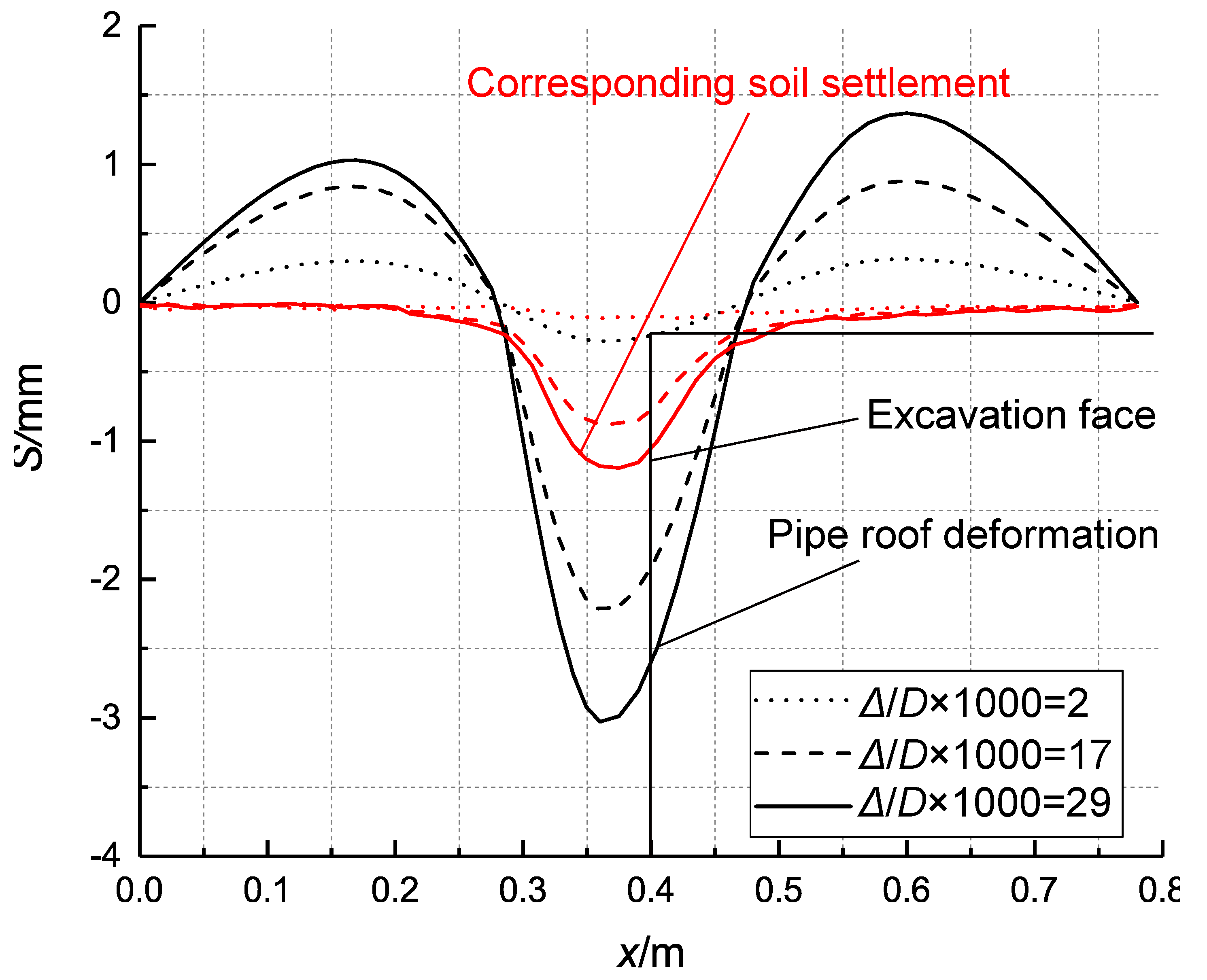 Applsci 09 02082 g015 Applsci 09 02082 g015
