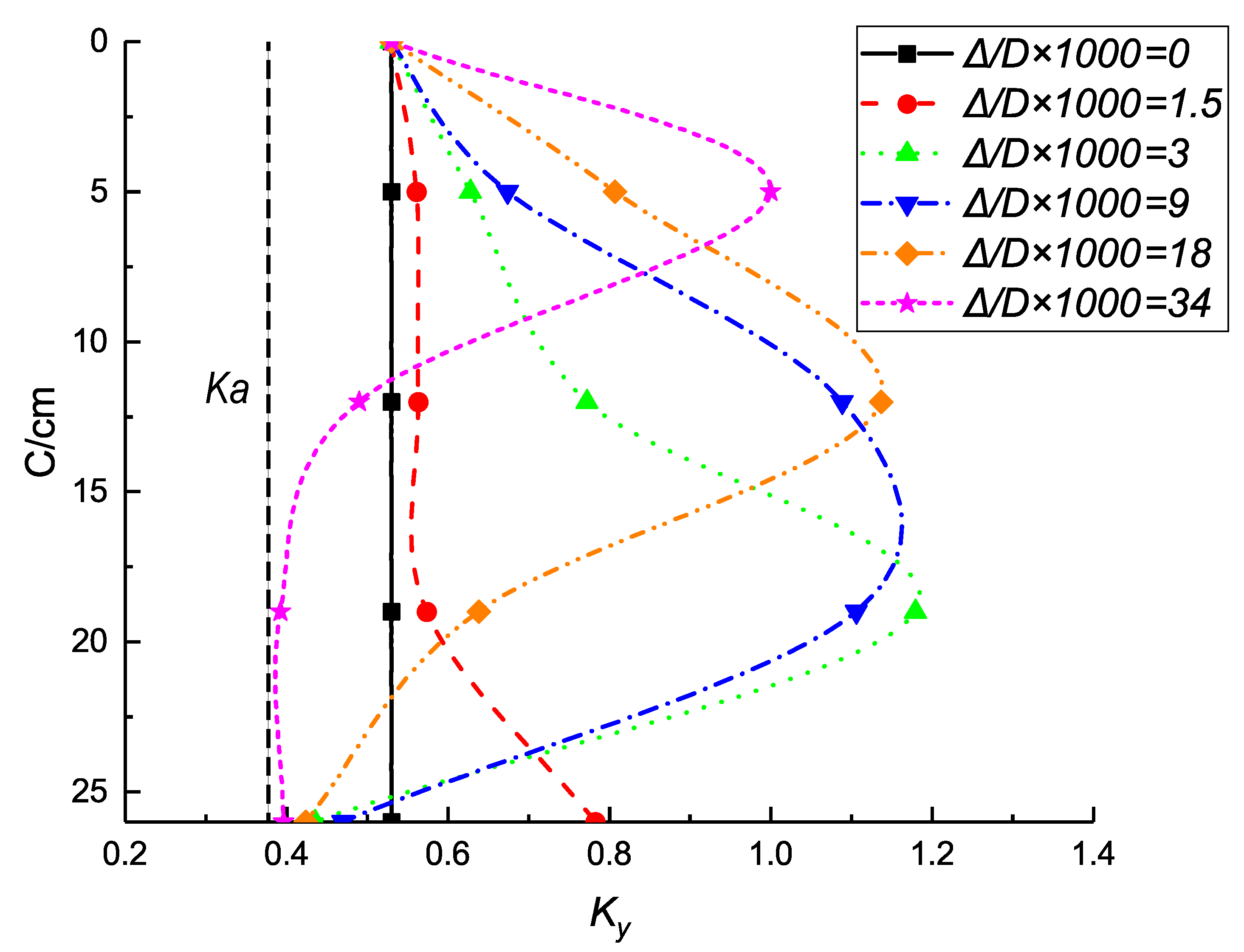 Applsci 09 02082 g017 Applsci 09 02082 g017