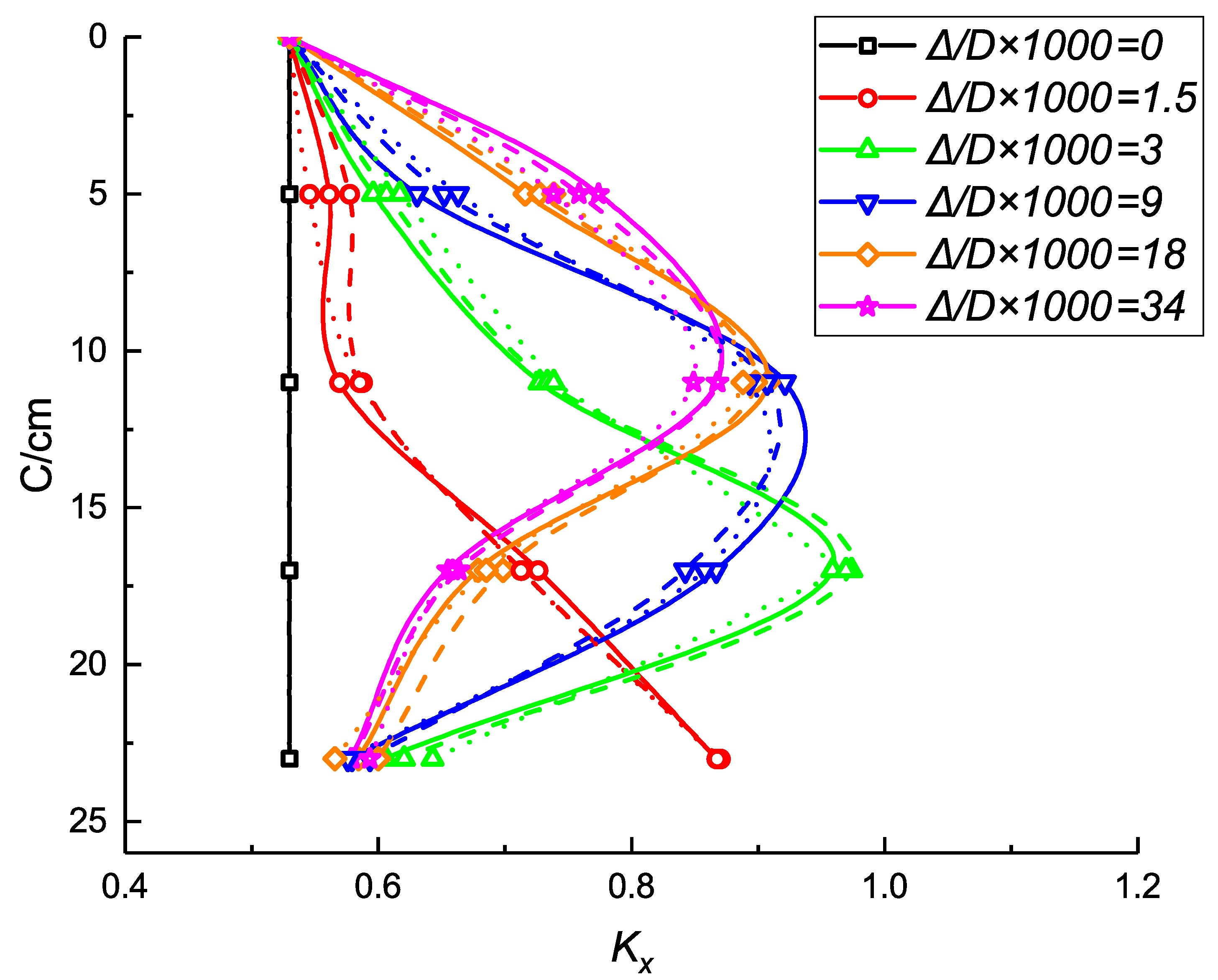 Applsci 09 02082 g018 Applsci 09 02082 g018