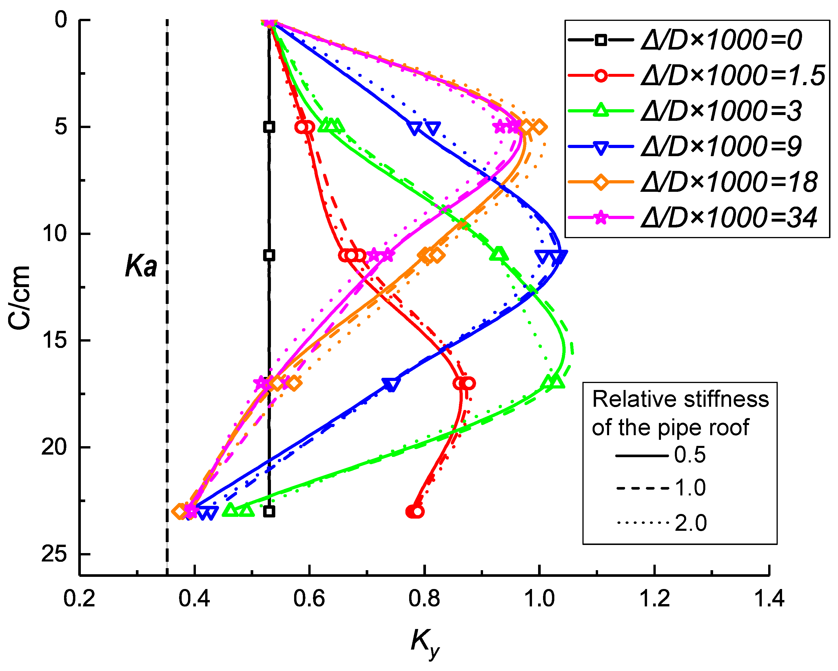 Applsci 09 02082 g019 Applsci 09 02082 g019