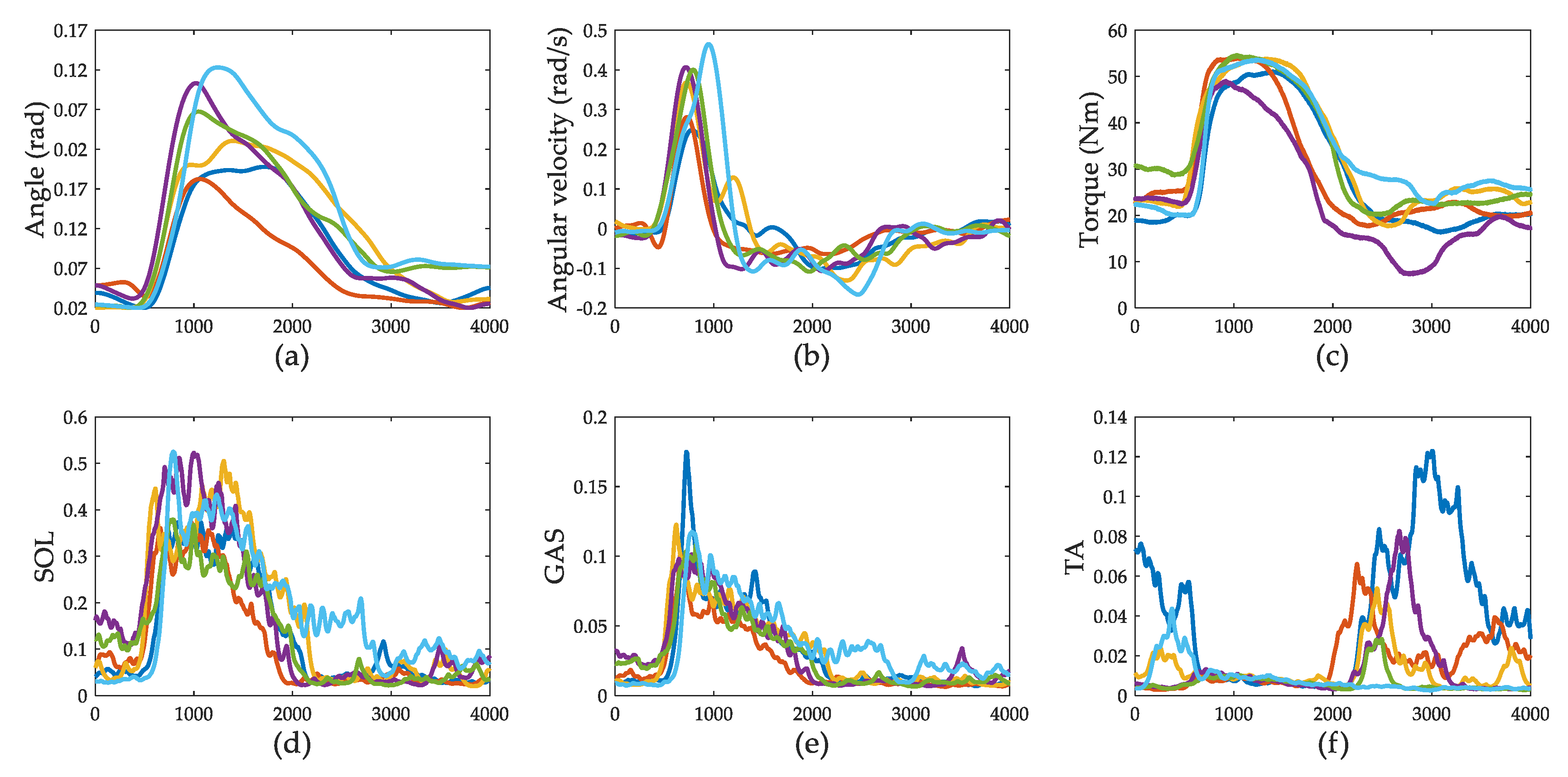 Applsci 09 02085 g005