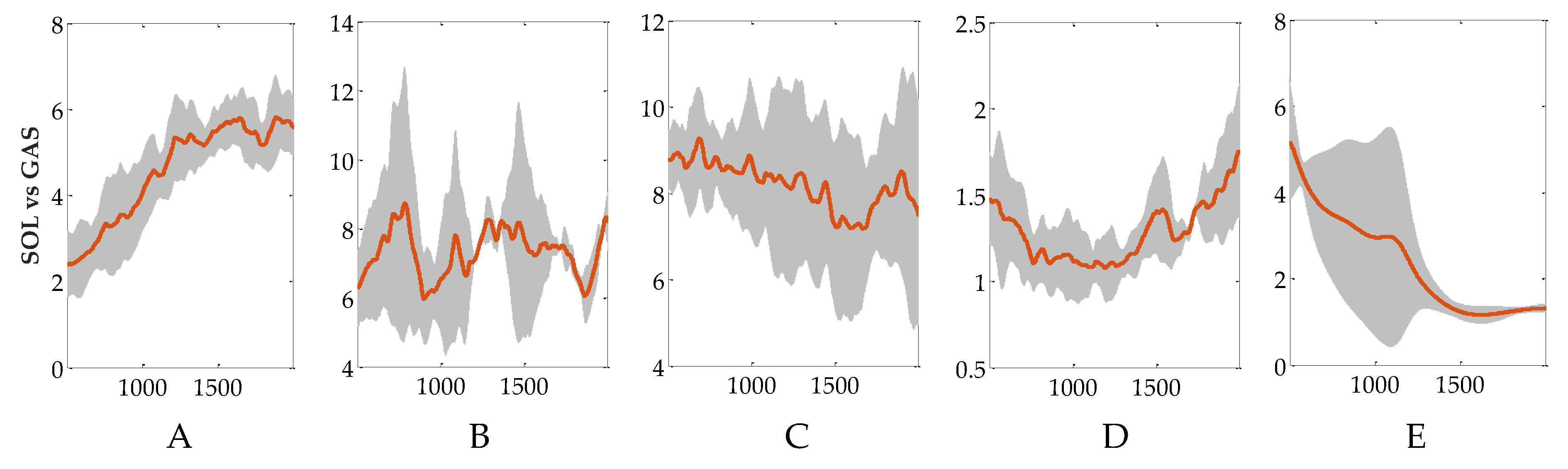 Applsci 09 02085 g006