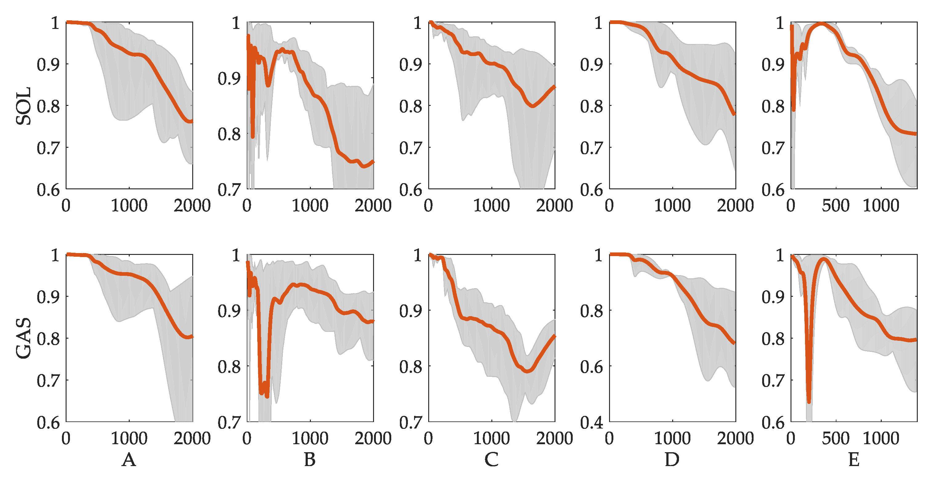 Applsci 09 02085 g007