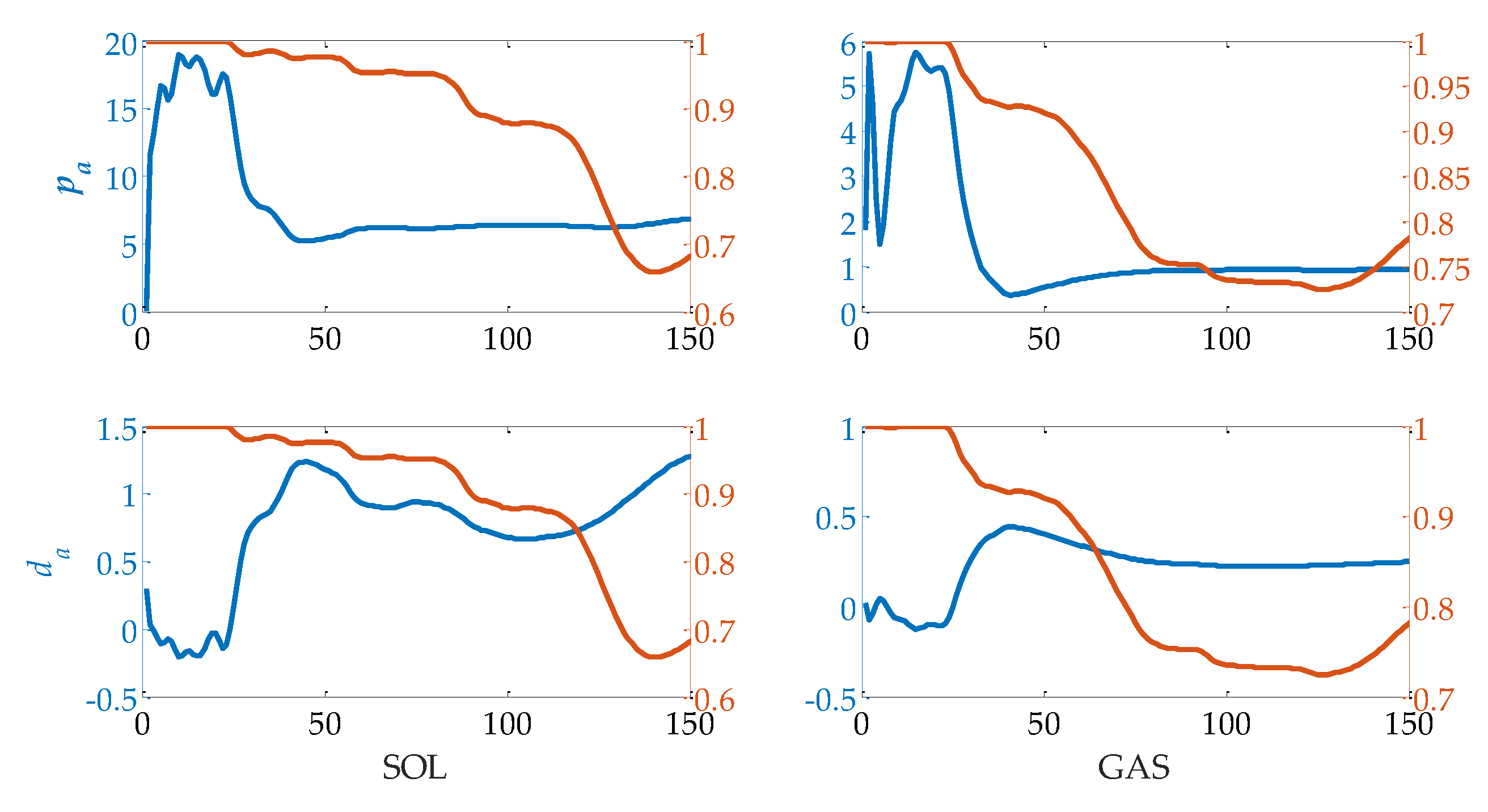 Applsci 09 02085 g009