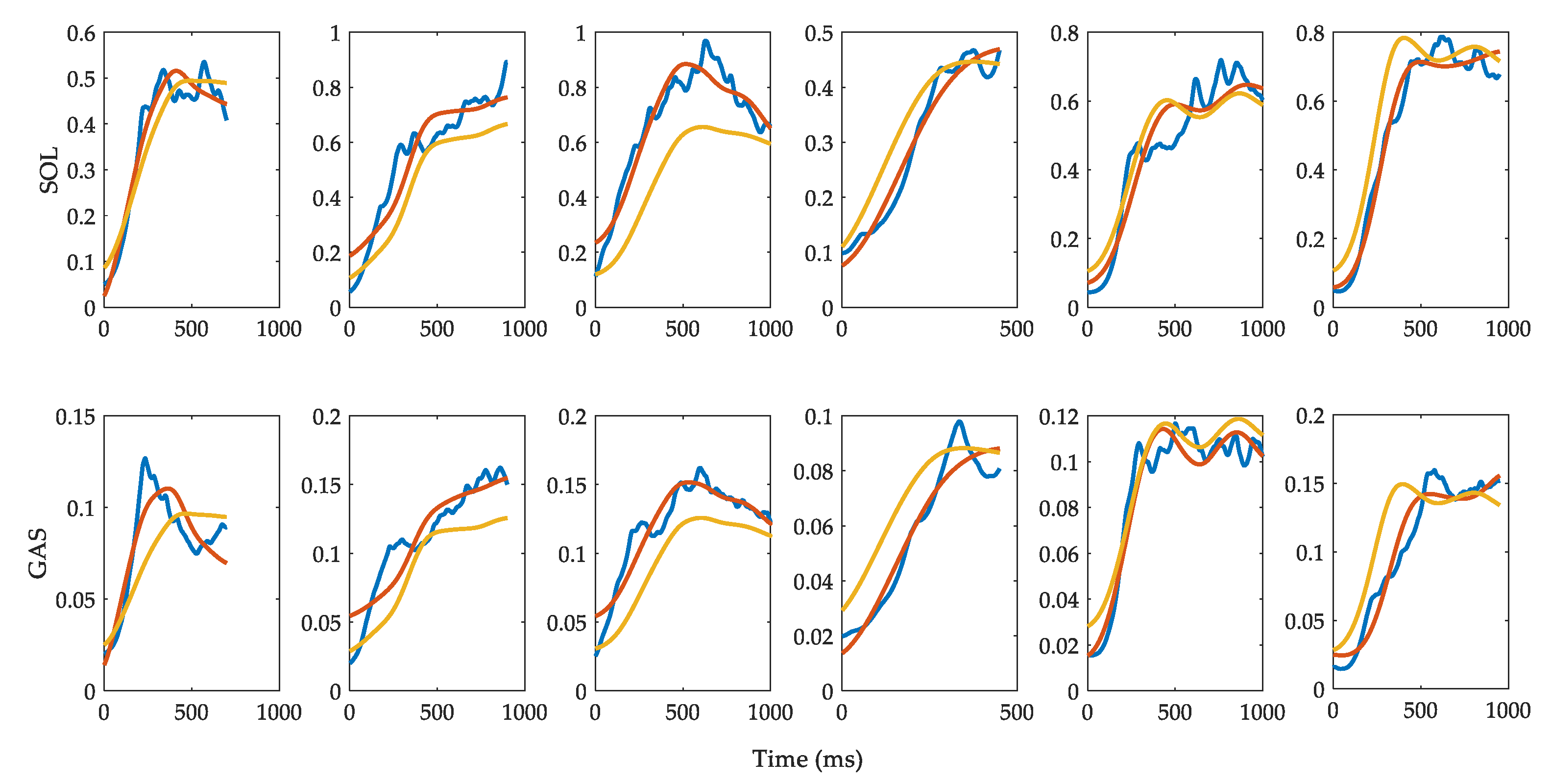 Applsci 09 02085 g010