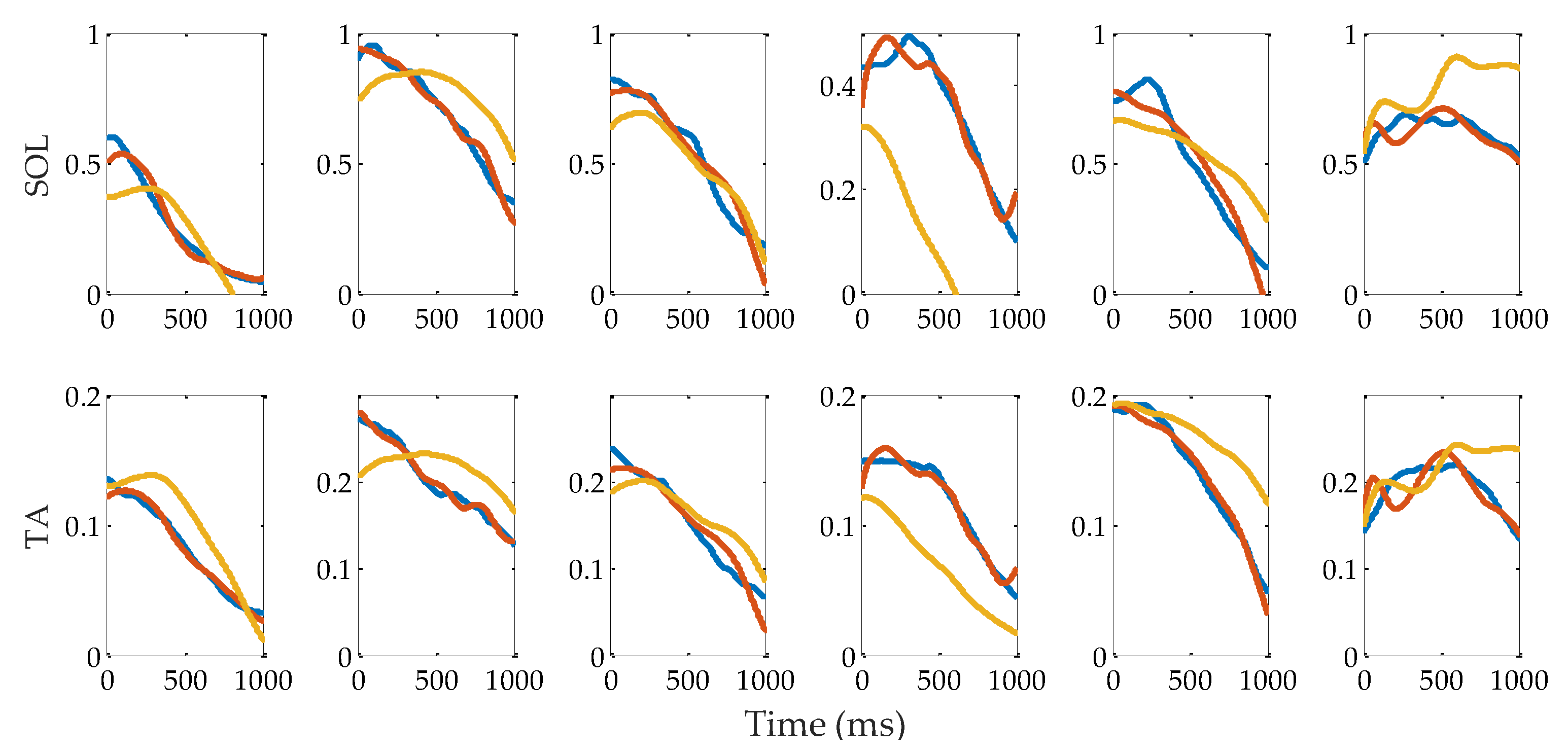 Applsci 09 02085 g011