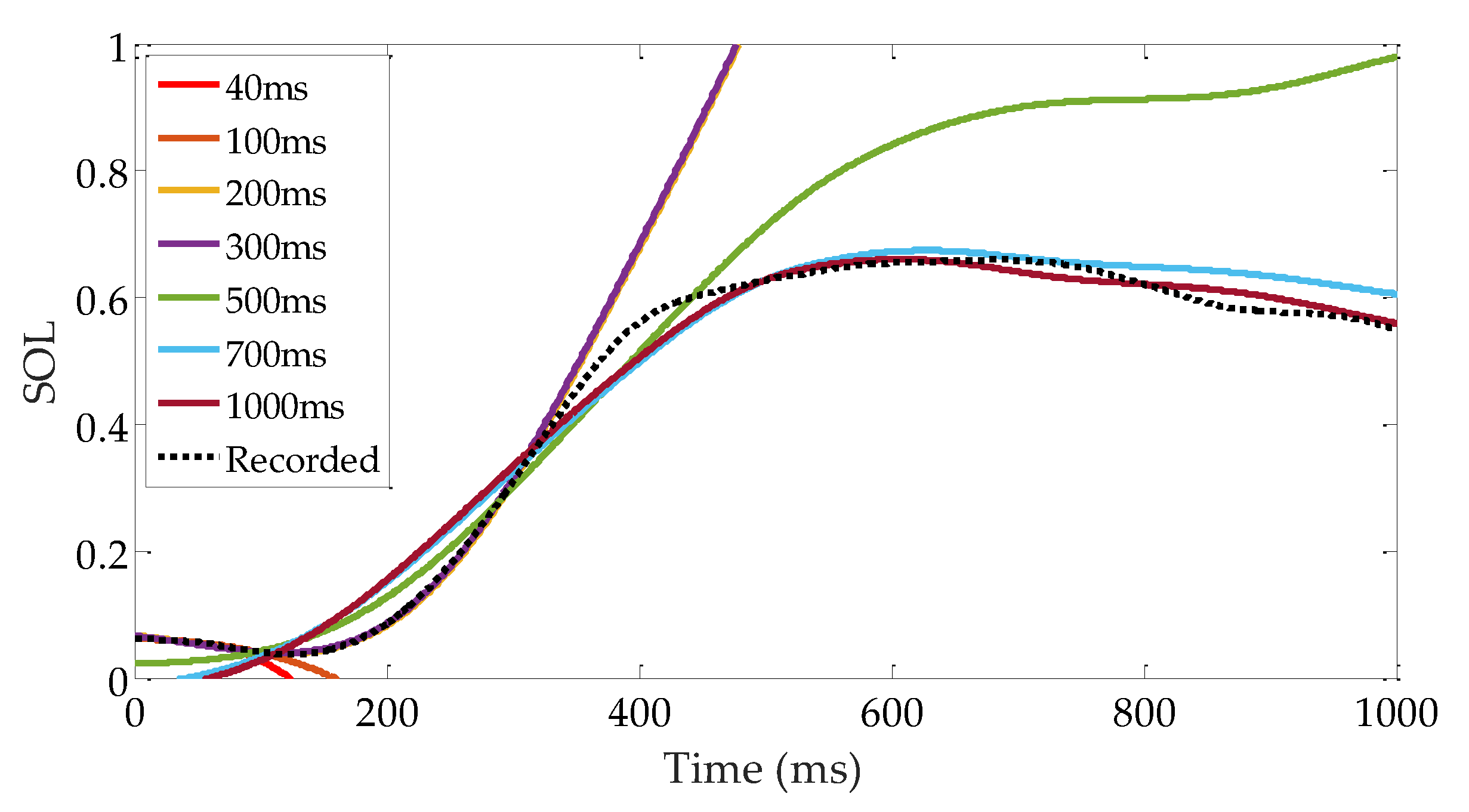 Applsci 09 02085 g015