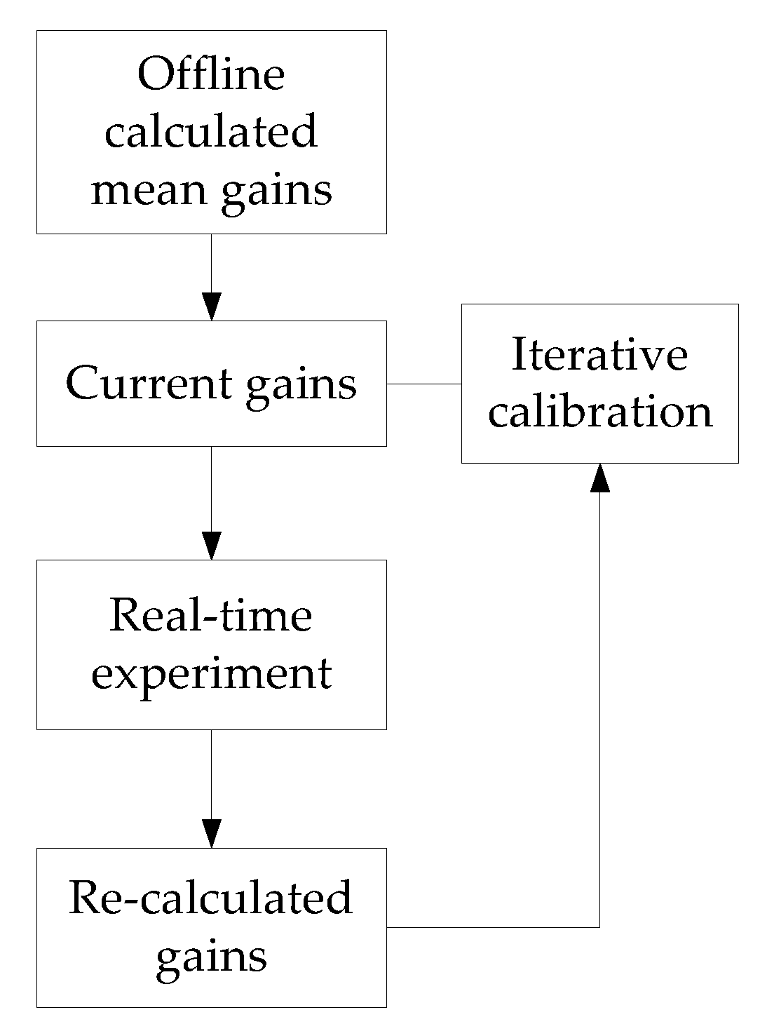 Applsci 09 02085 g016