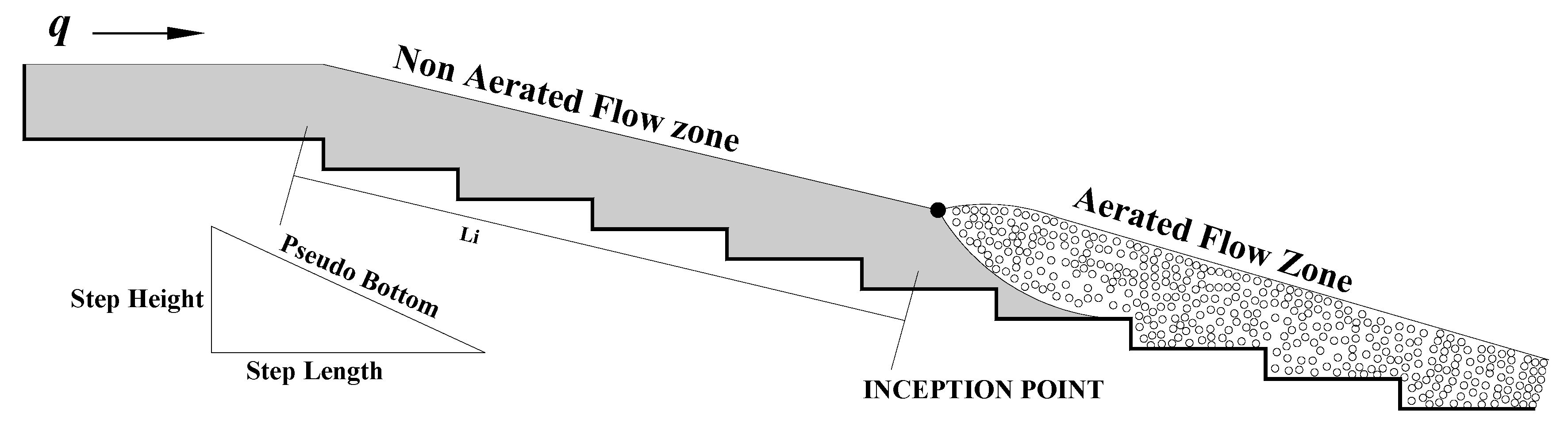 Applsci 09 02091 g001