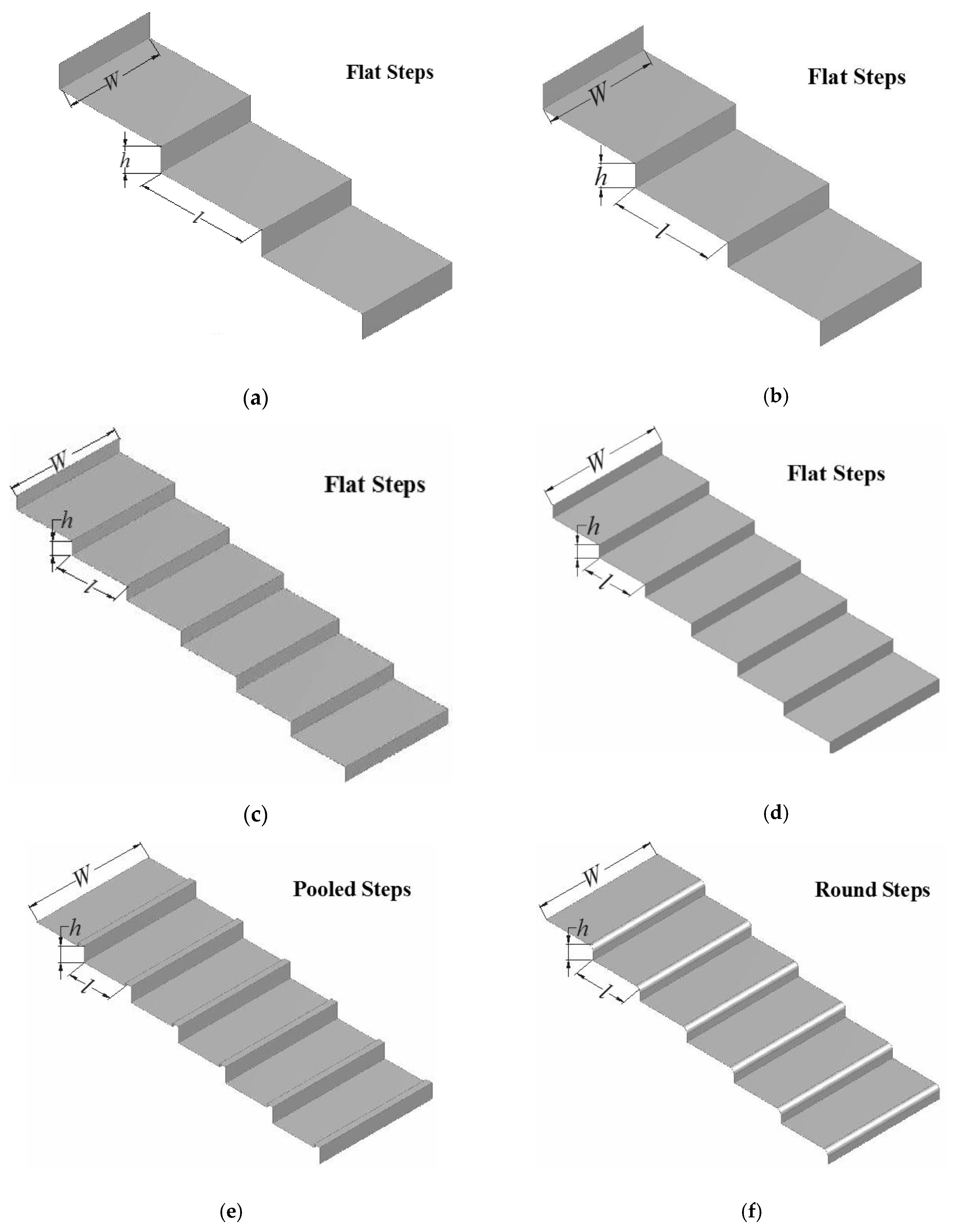 Applsci 09 02091 g002