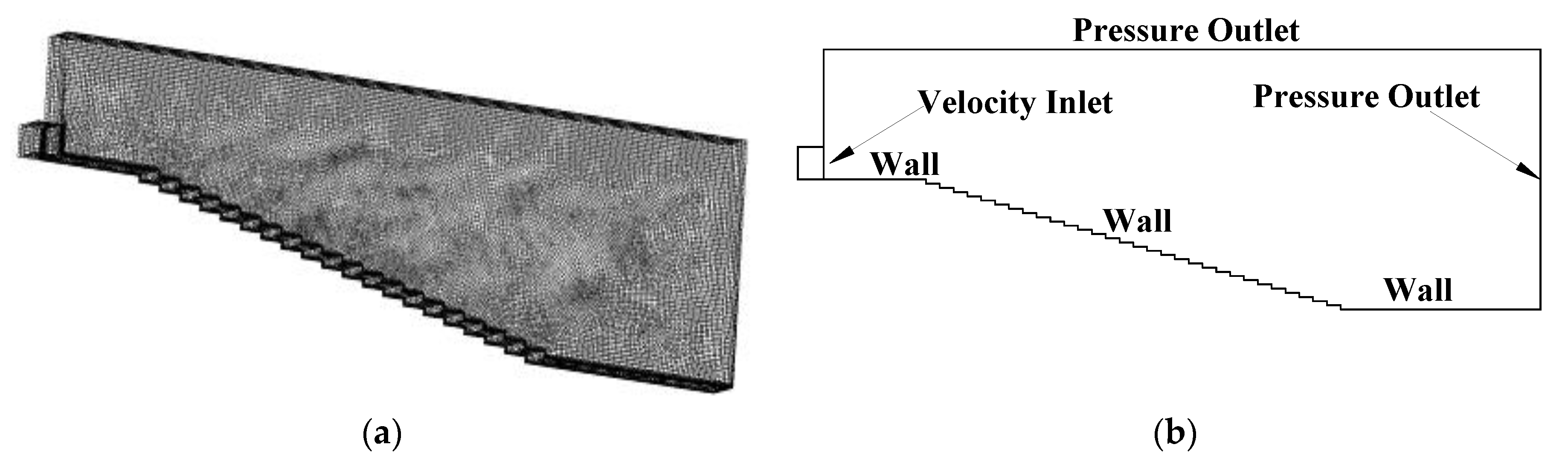 Applsci 09 02091 g003