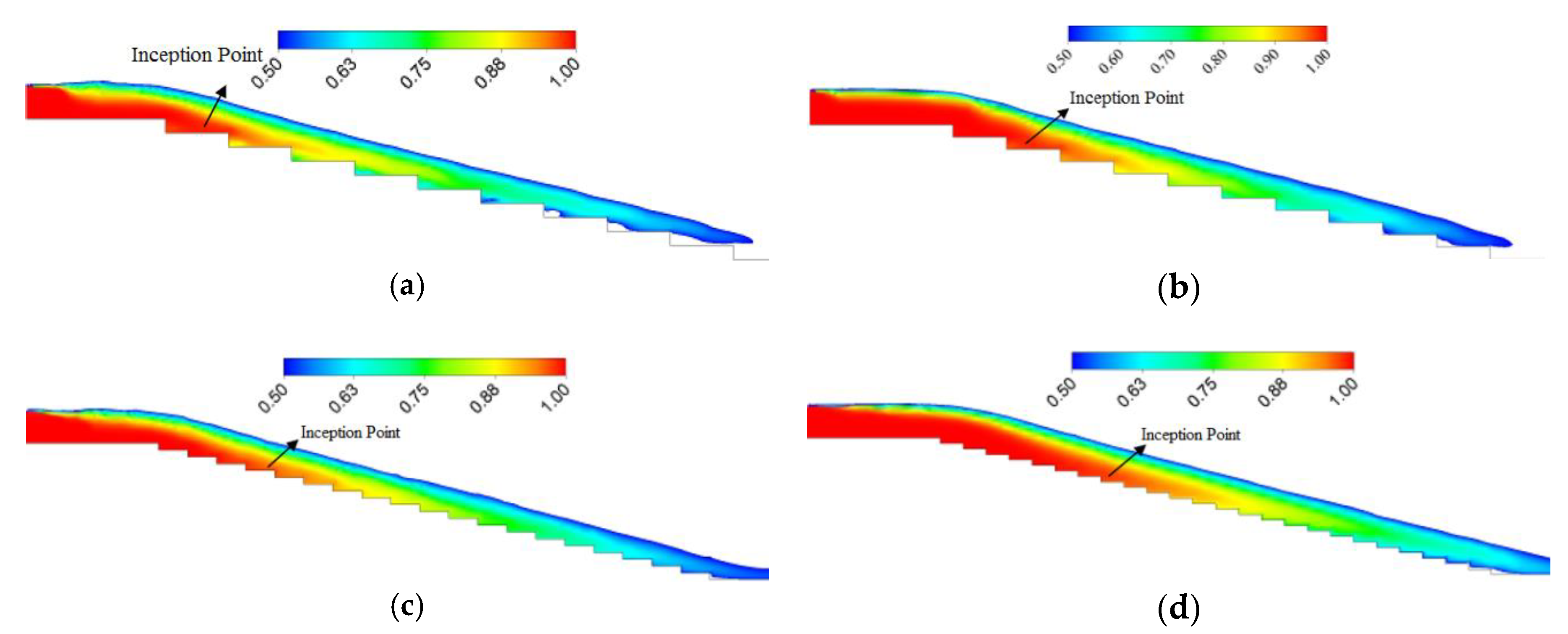 Applsci 09 02091 g004