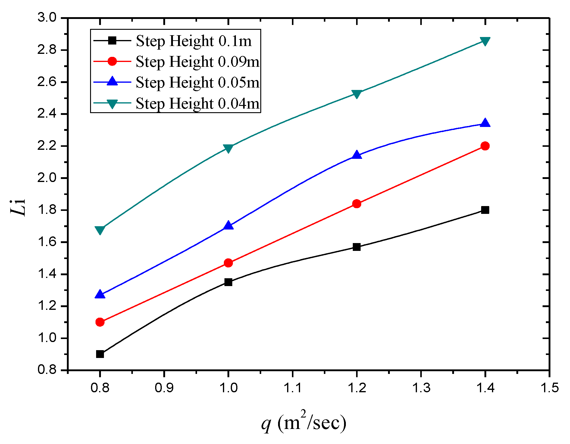 Applsci 09 02091 g005