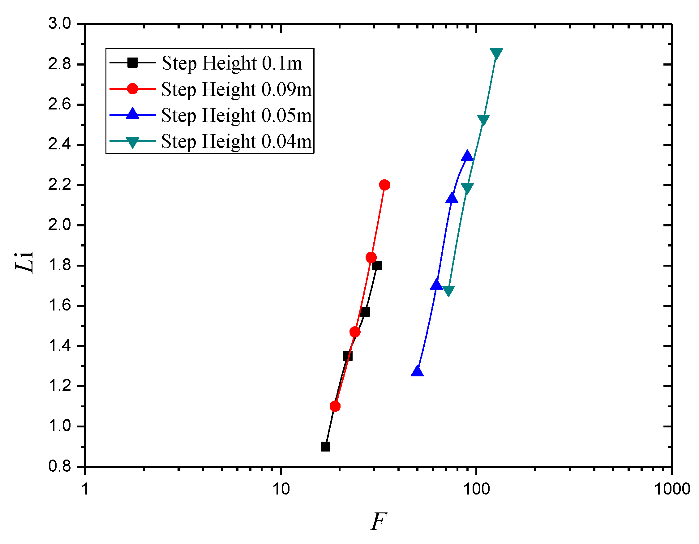 Applsci 09 02091 g006