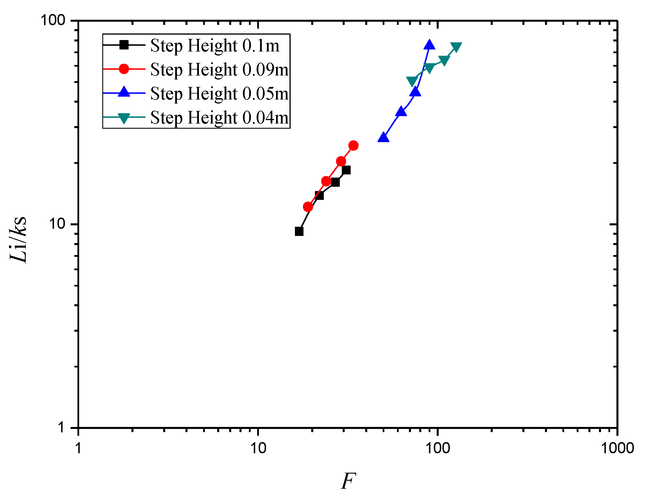 Applsci 09 02091 g007