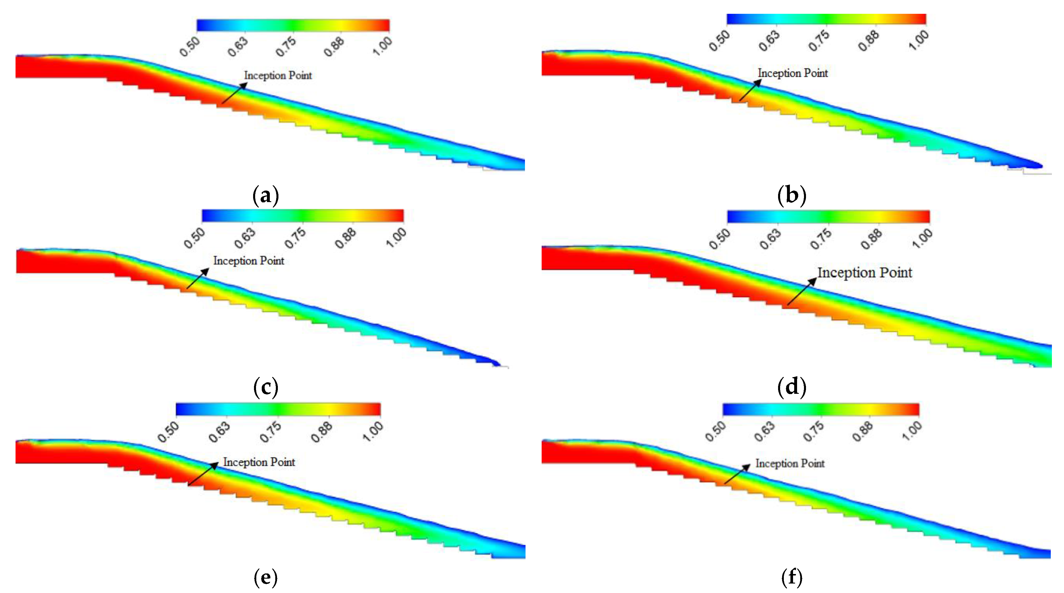 Applsci 09 02091 g008