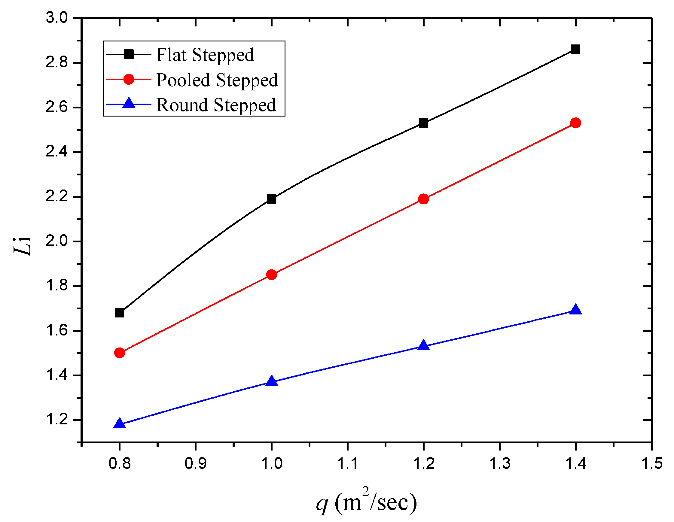 Applsci 09 02091 g009
