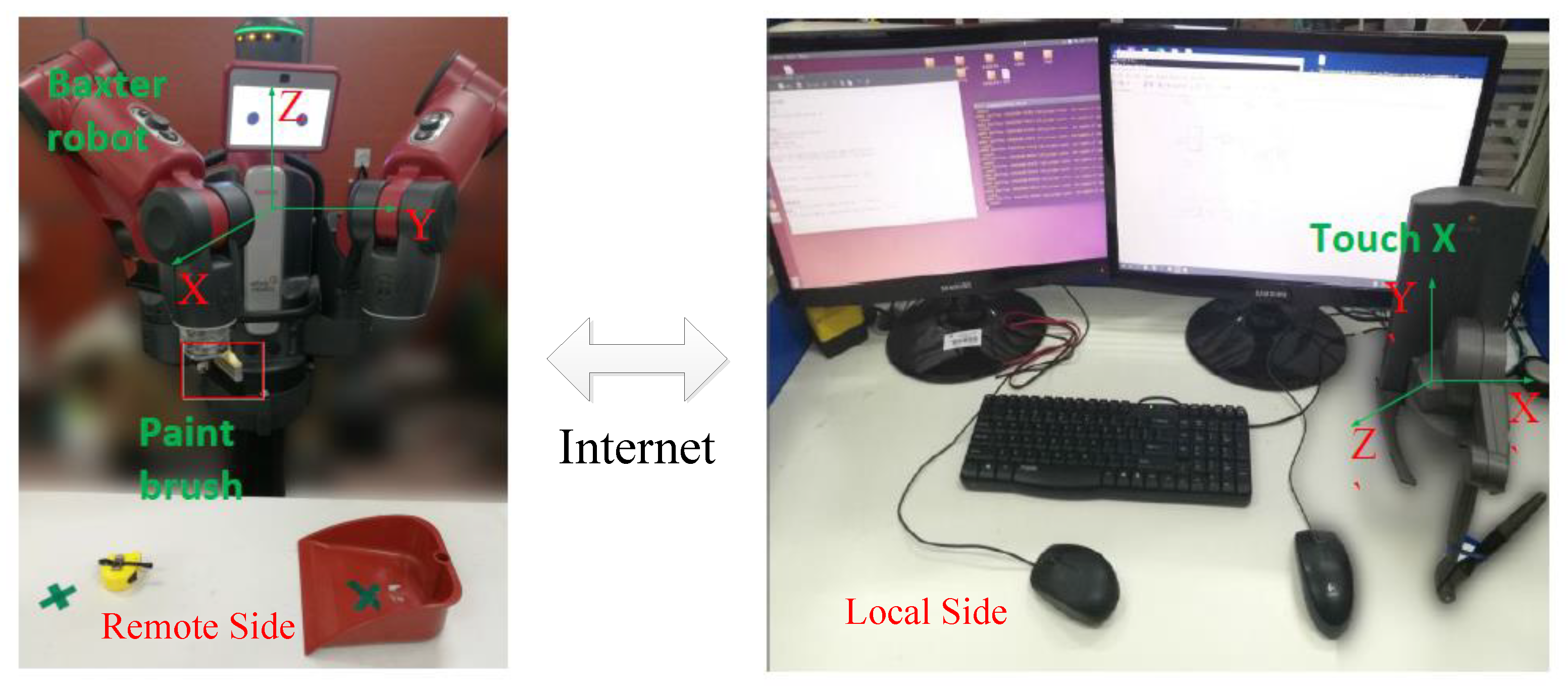 Applsci 09 02099 g005