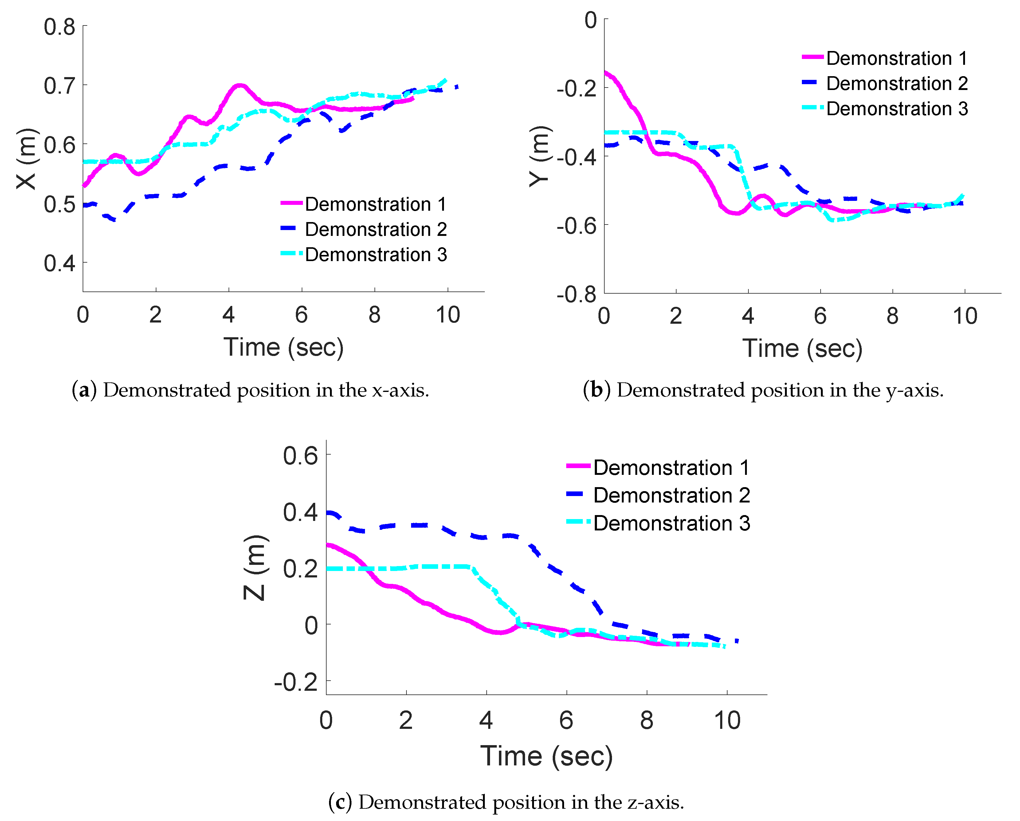 Applsci 09 02099 g007