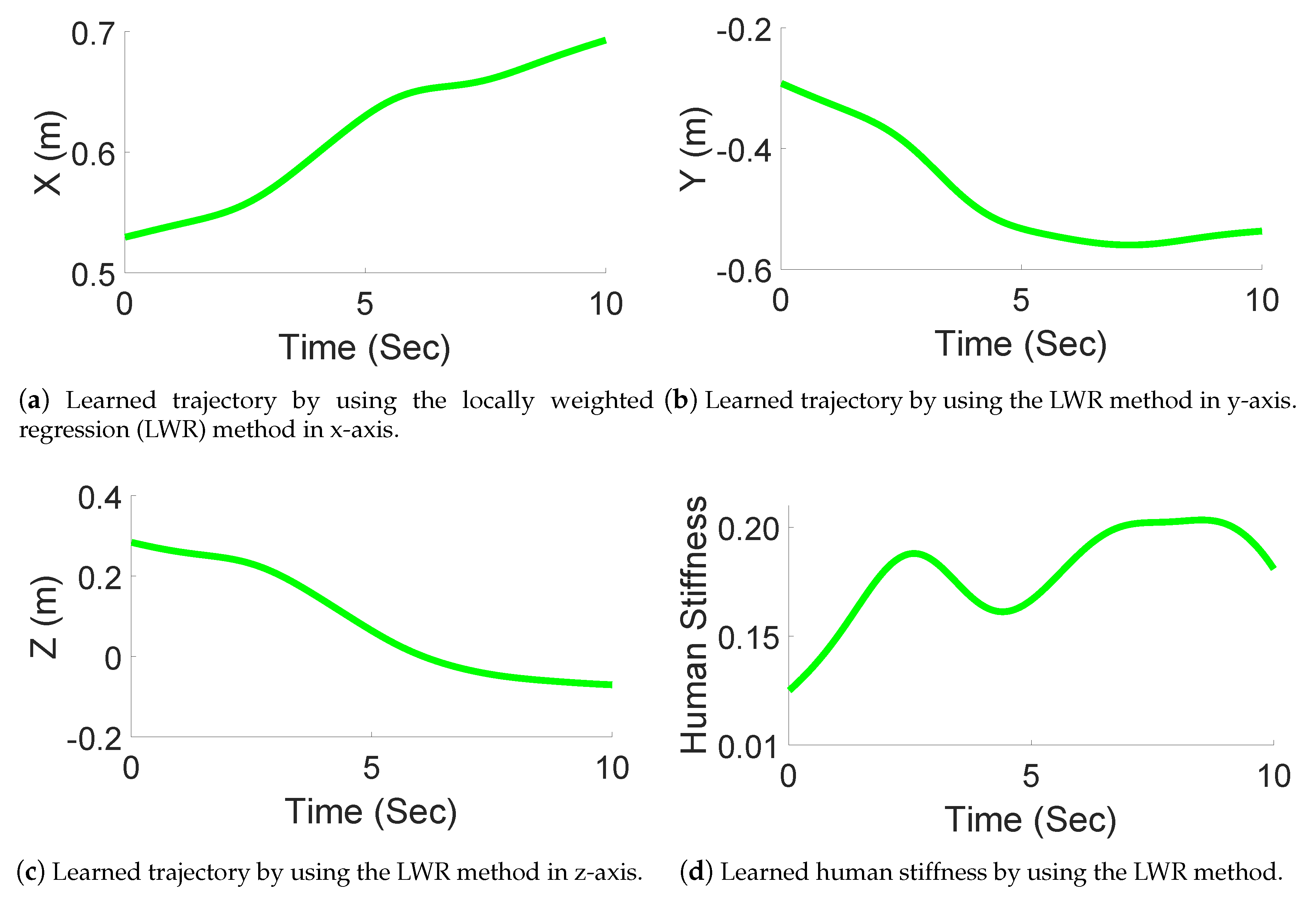 Applsci 09 02099 g009