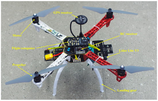 Drone Quadcopter remote cargo release how to build 