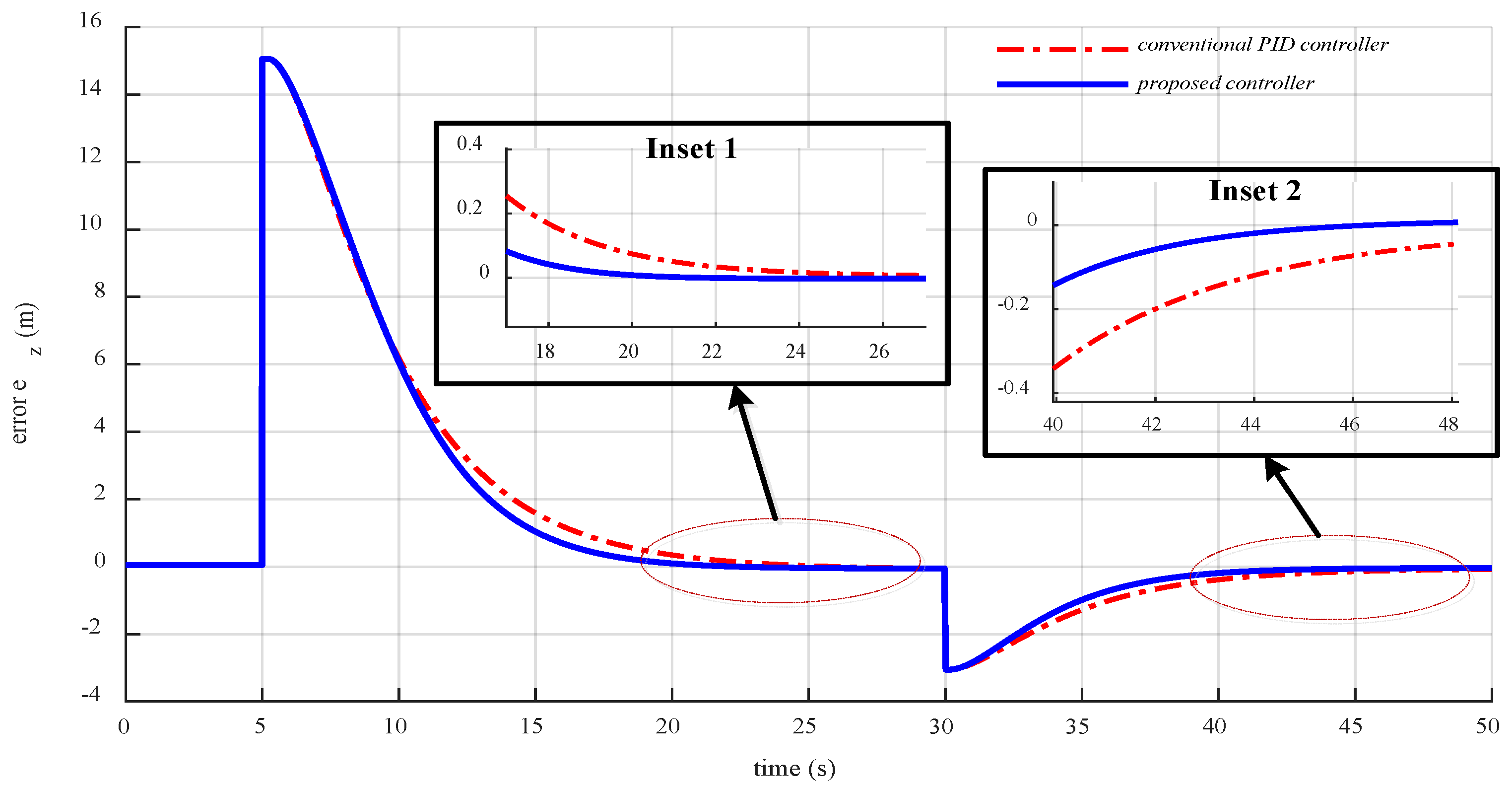 Applsci 09 02122 g008