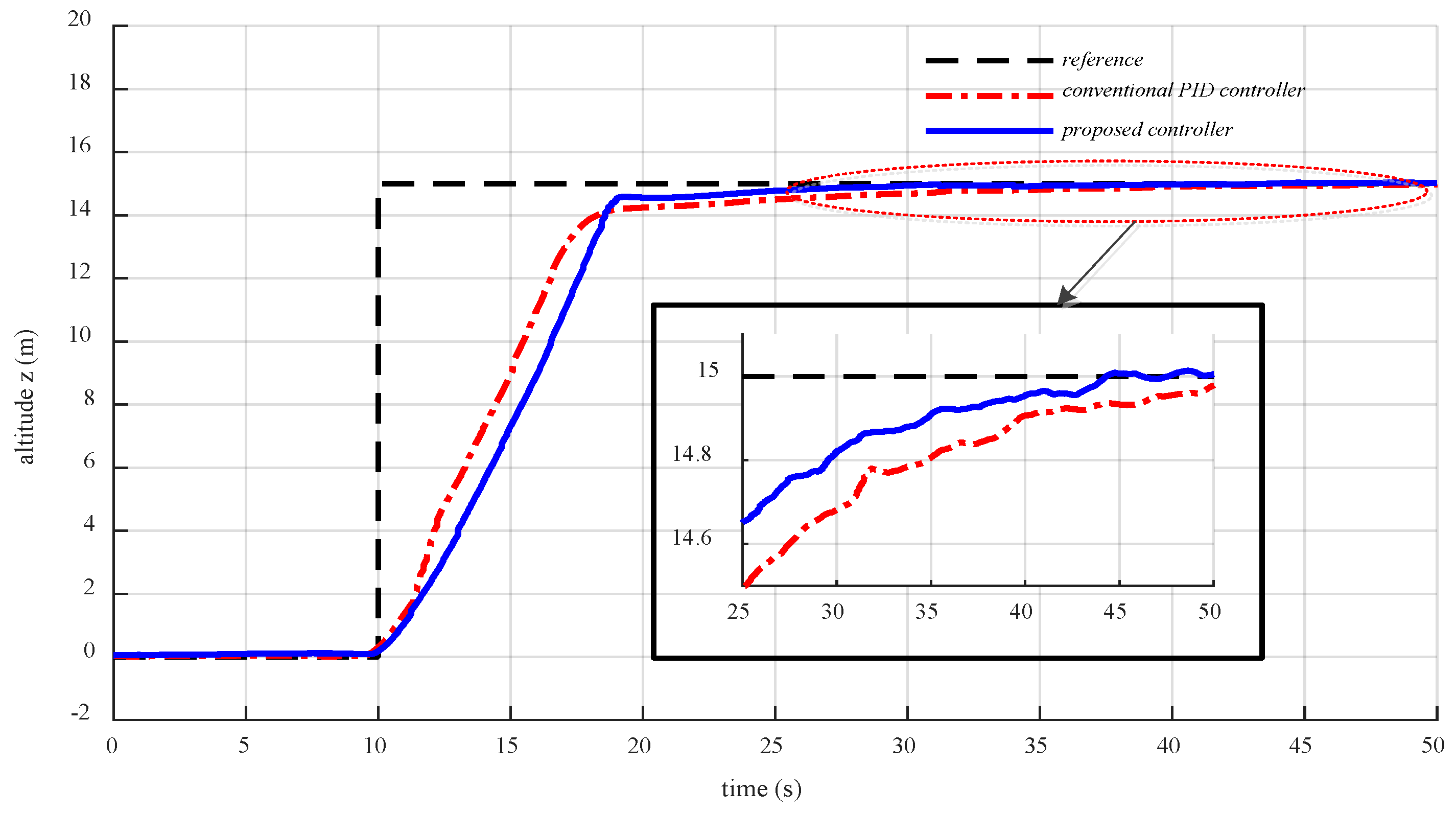 Applsci 09 02122 g014
