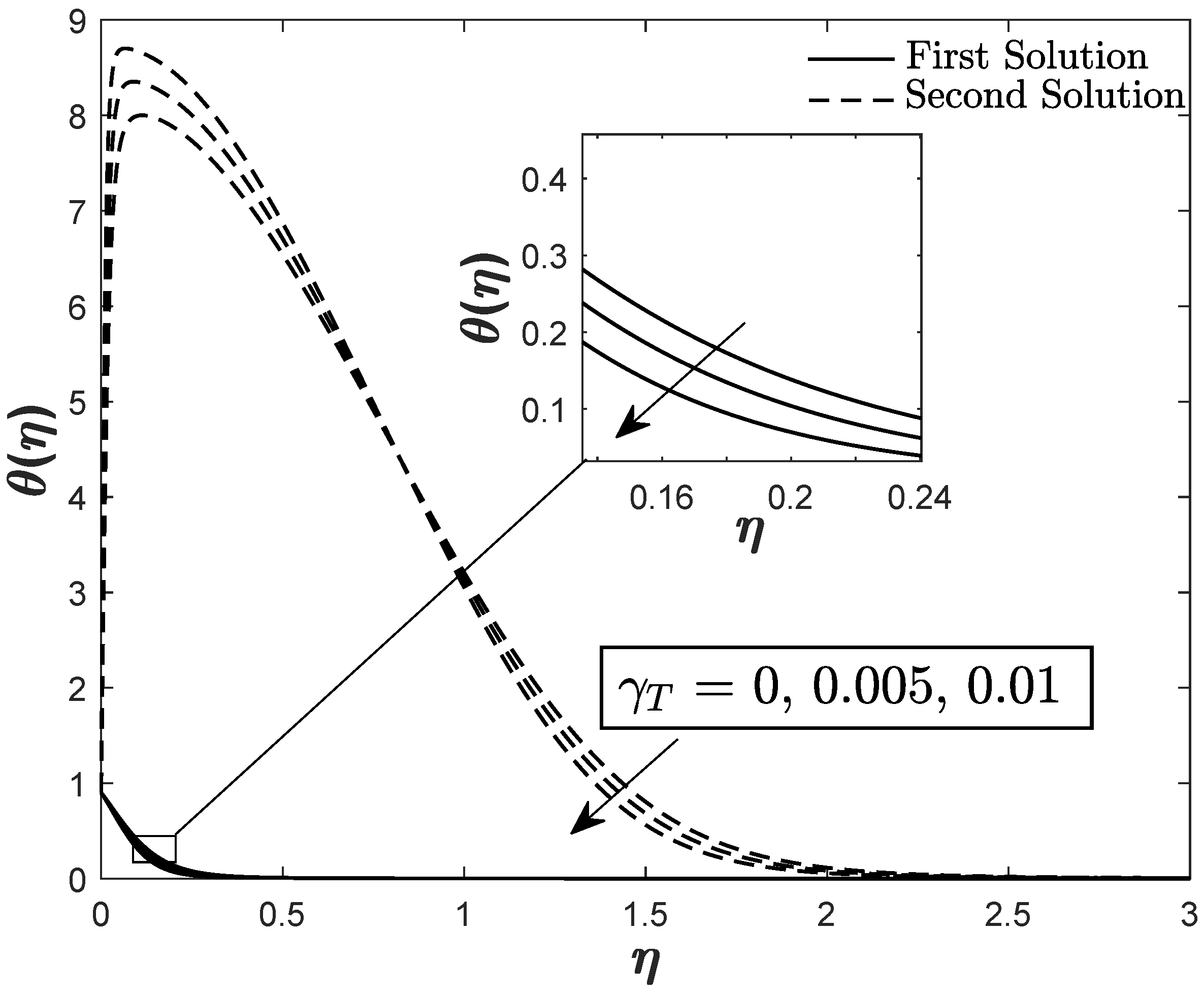 Applsci 09 02124 g008 Applsci 09 02124 g008