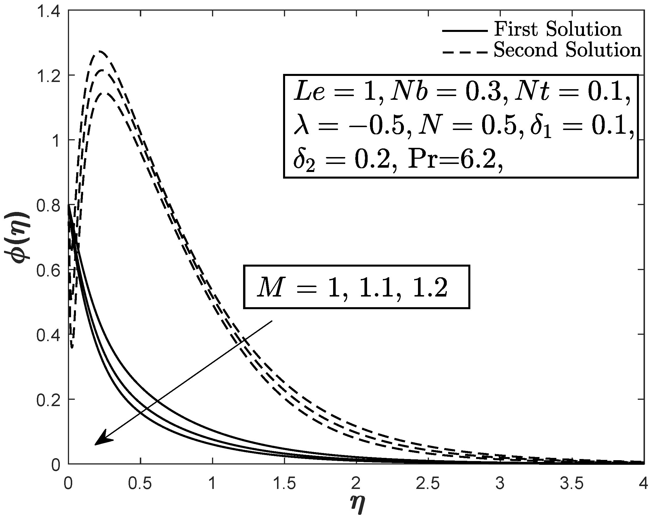 Applsci 09 02124 g014 Applsci 09 02124 g014