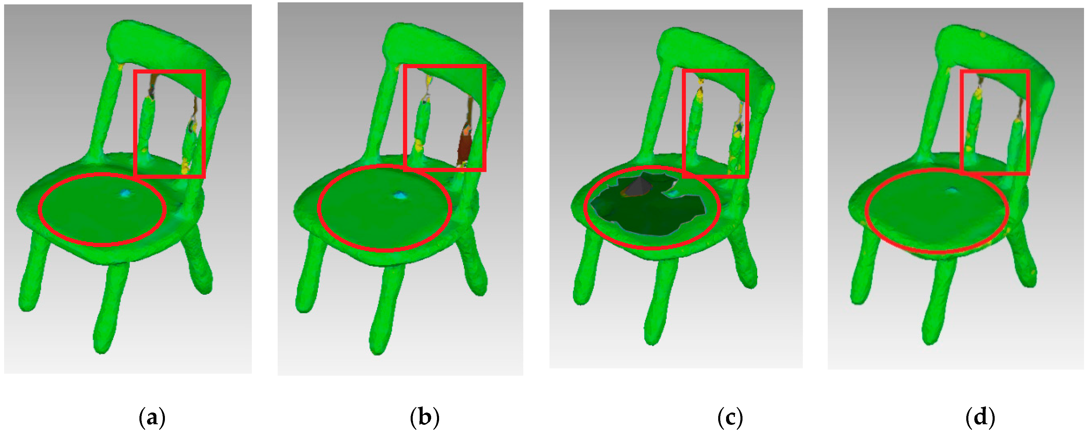 Applied Sciences Free Full Text Feature Preserved Point