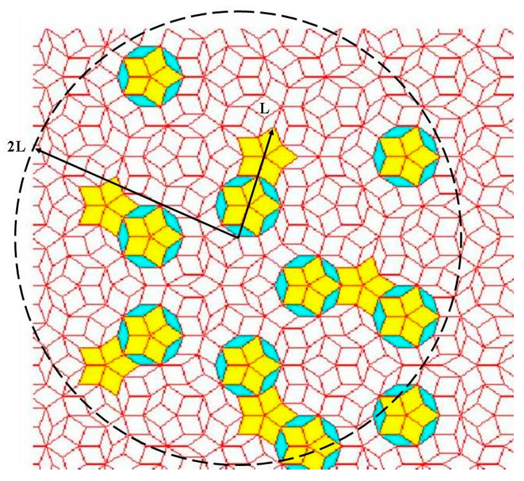 Applied Sciences | Free Full-Text | Chemical Bonding and Physical