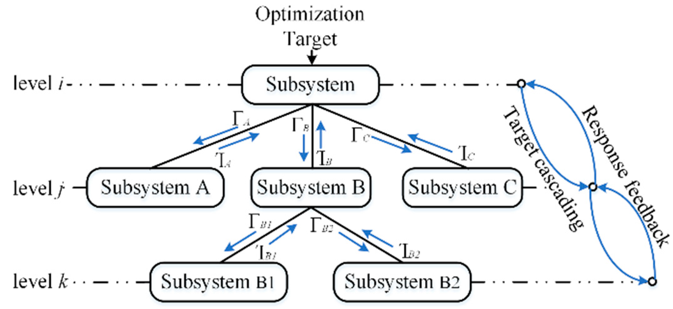 Applsci 09 02136 g003