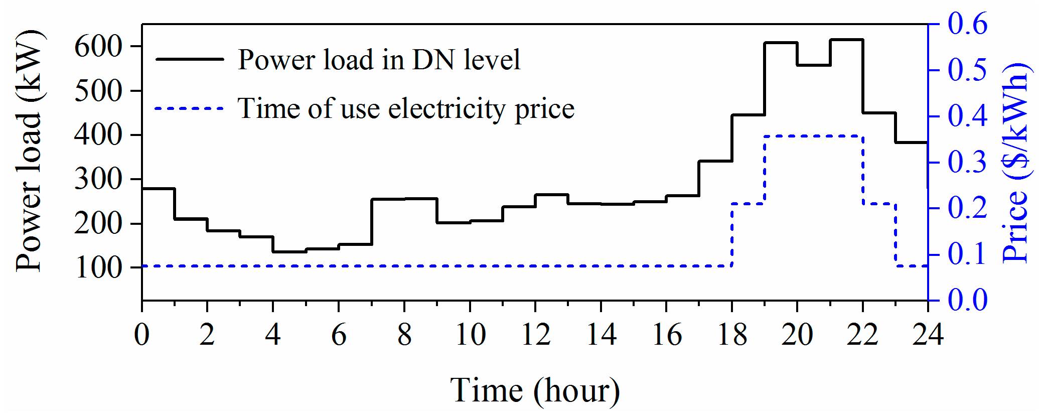 Applsci 09 02136 g008